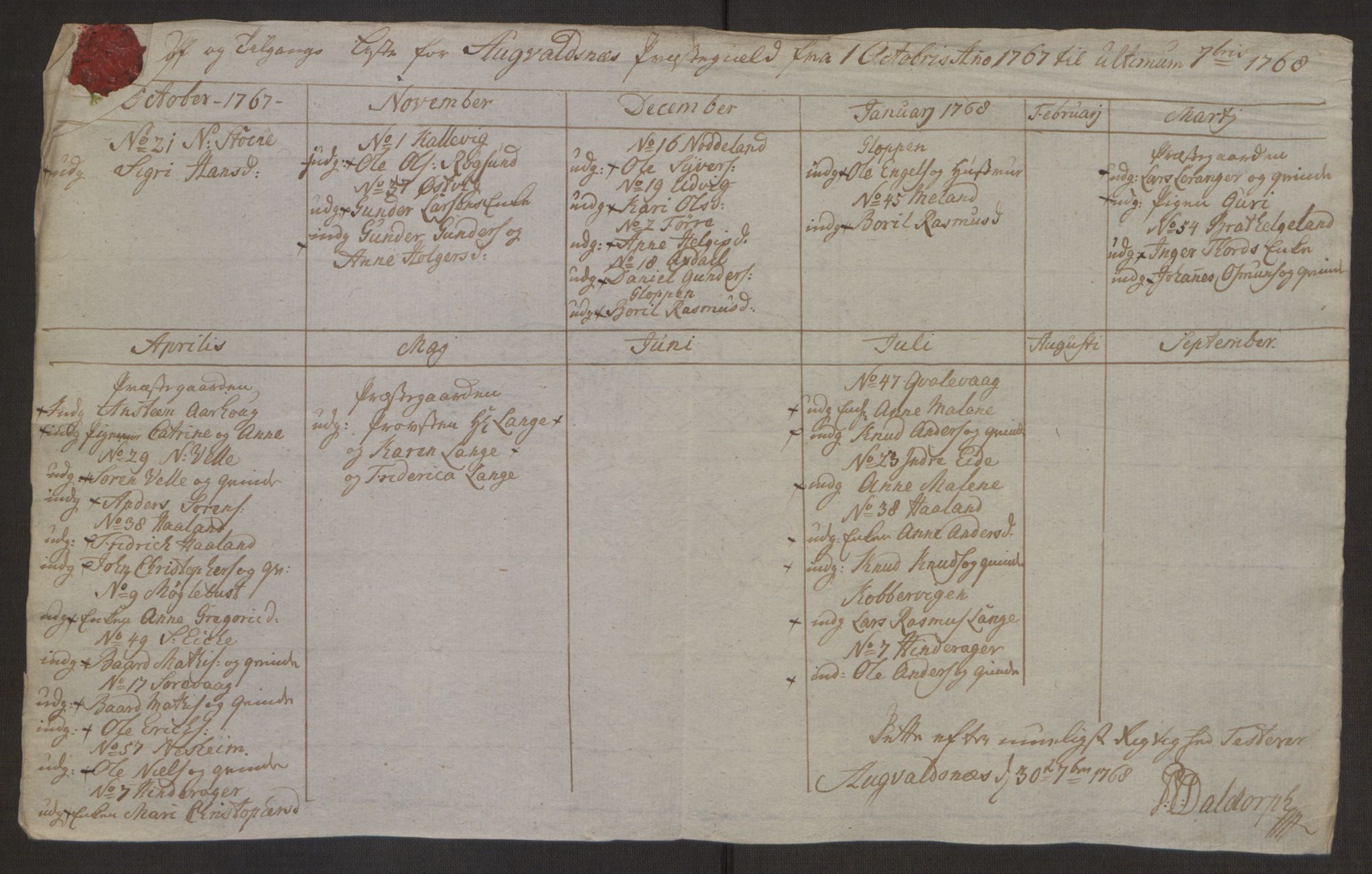 Rentekammeret inntil 1814, Realistisk ordnet avdeling, RA/EA-4070/Ol/L0016b: [Gg 10]: Ekstraskatten, 23.09.1762. Ryfylke, 1764-1768, p. 232