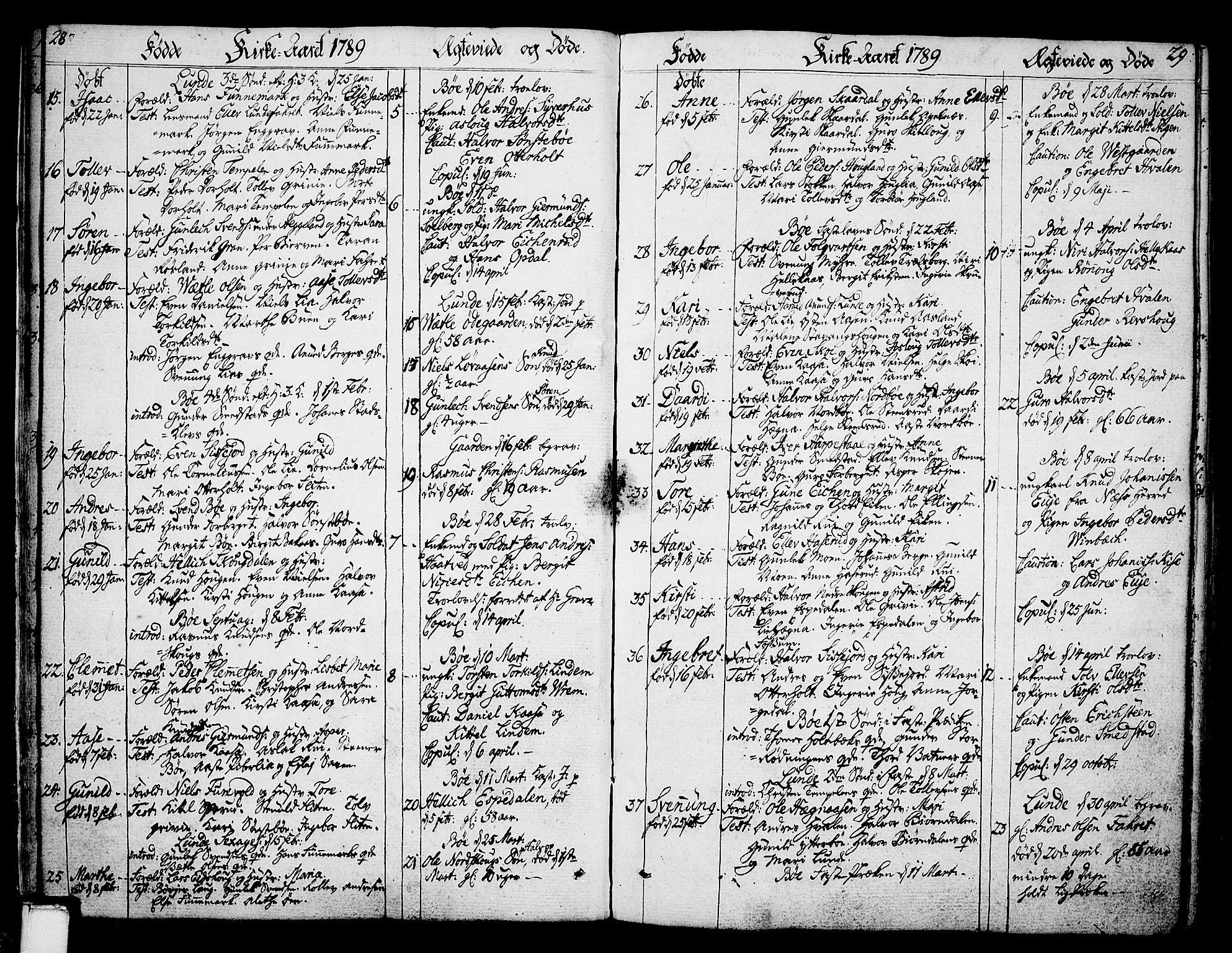 Bø kirkebøker, SAKO/A-257/F/Fa/L0005: Parish register (official) no. 5, 1785-1815, p. 28-29