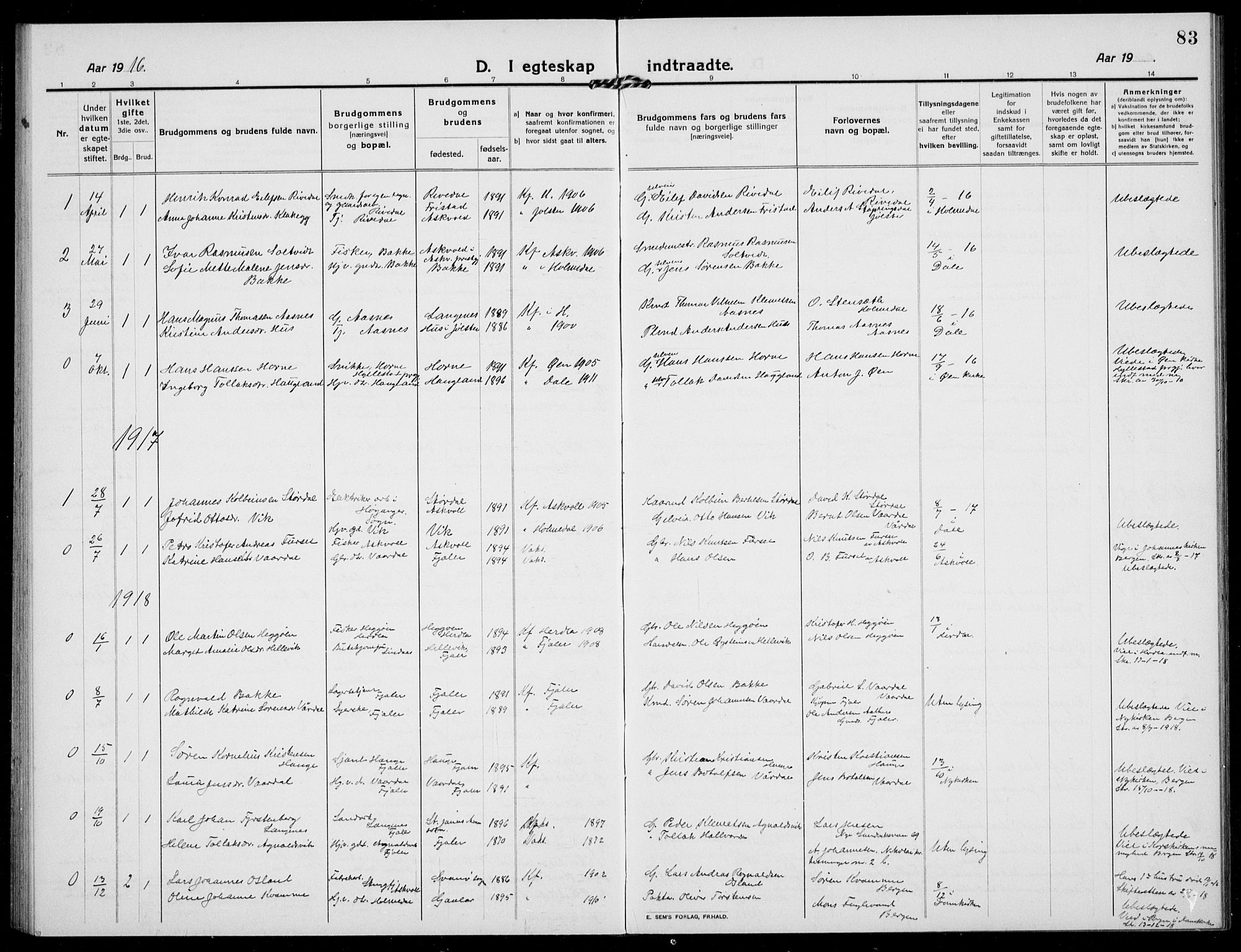 Fjaler sokneprestembete, AV/SAB-A-79801/H/Hab/Habb/L0003: Parish register (copy) no. B 3, 1913-1940, p. 83