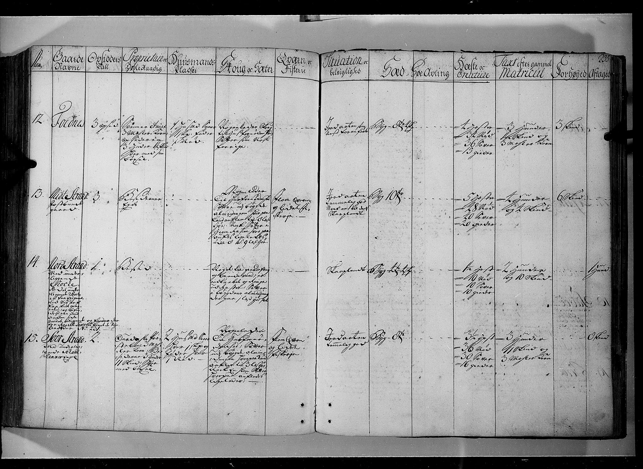 Rentekammeret inntil 1814, Realistisk ordnet avdeling, AV/RA-EA-4070/N/Nb/Nbf/L0104: Hadeland, Toten og Valdres eksaminasjonsprotokoll, 1723, p. 234b-235a