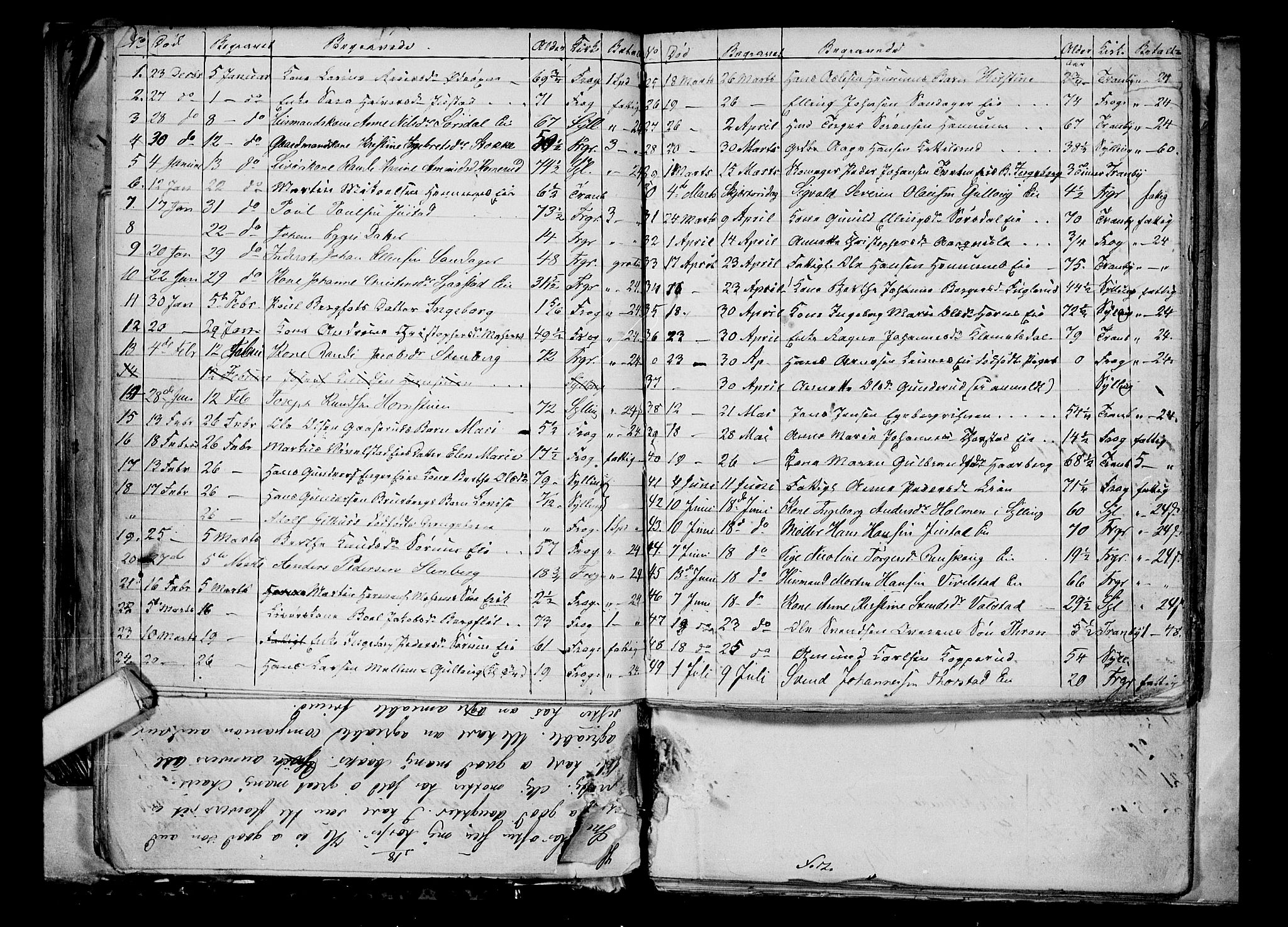 Lier kirkebøker, AV/SAKO-A-230/G/Ga/L0003: Parish register (copy) no. I 3, 1861-1873