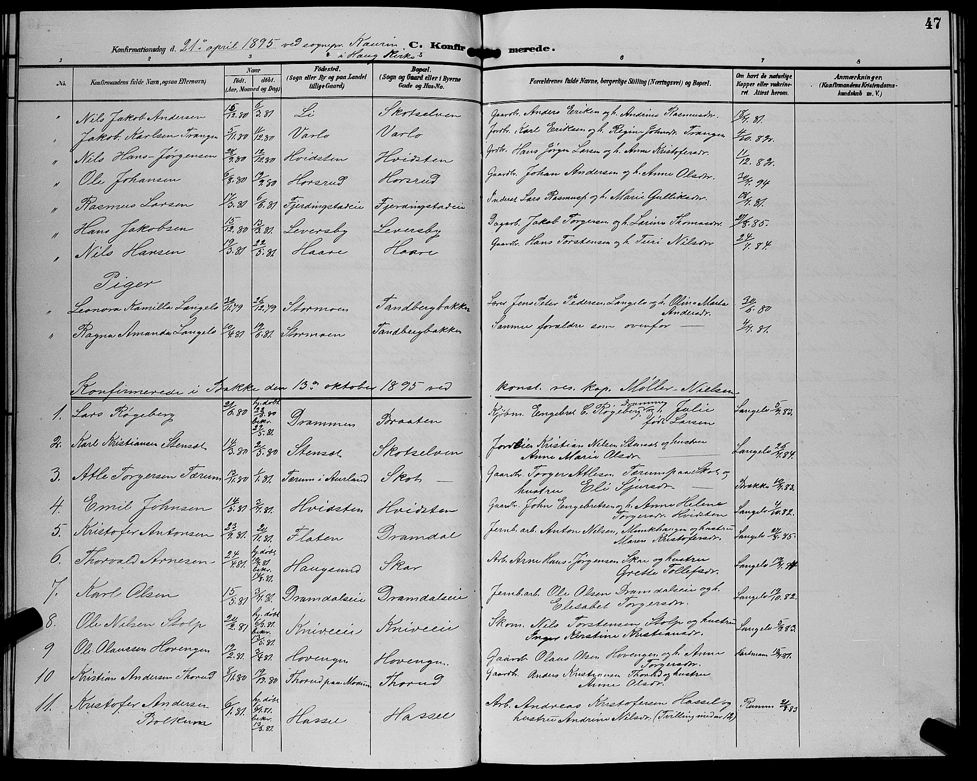 Eiker kirkebøker, AV/SAKO-A-4/G/Gb/L0004: Parish register (copy) no. II 4, 1894-1900, p. 47