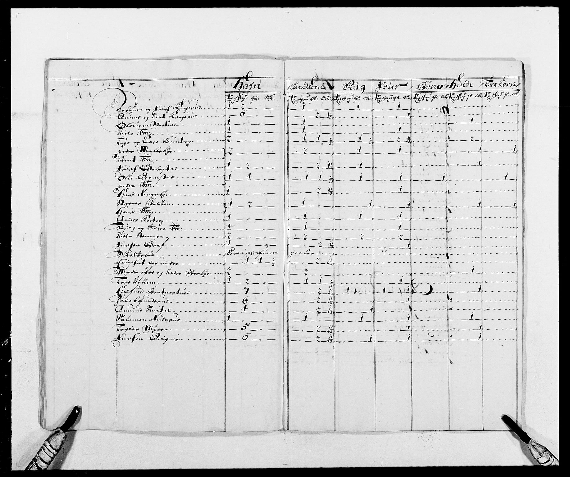 Rentekammeret inntil 1814, Reviderte regnskaper, Fogderegnskap, AV/RA-EA-4092/R05/L0276: Fogderegnskap Rakkestad, 1683-1688, p. 113