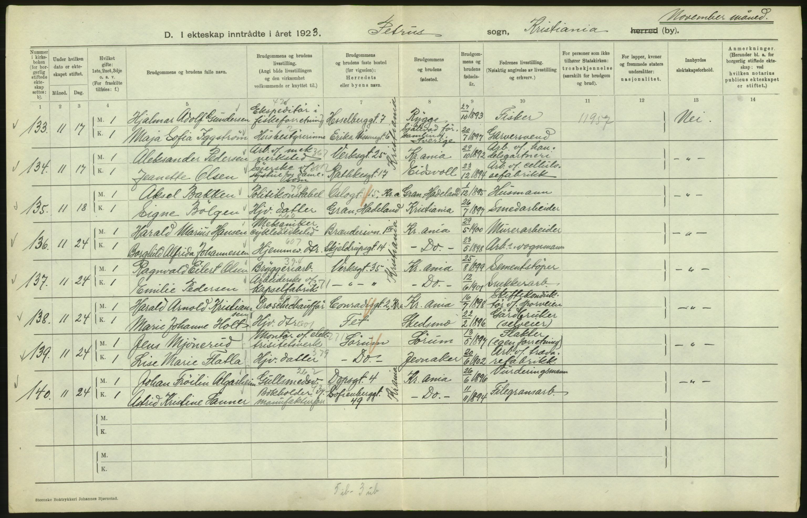 Statistisk sentralbyrå, Sosiodemografiske emner, Befolkning, AV/RA-S-2228/D/Df/Dfc/Dfcc/L0008: Kristiania: Gifte, 1923, p. 152