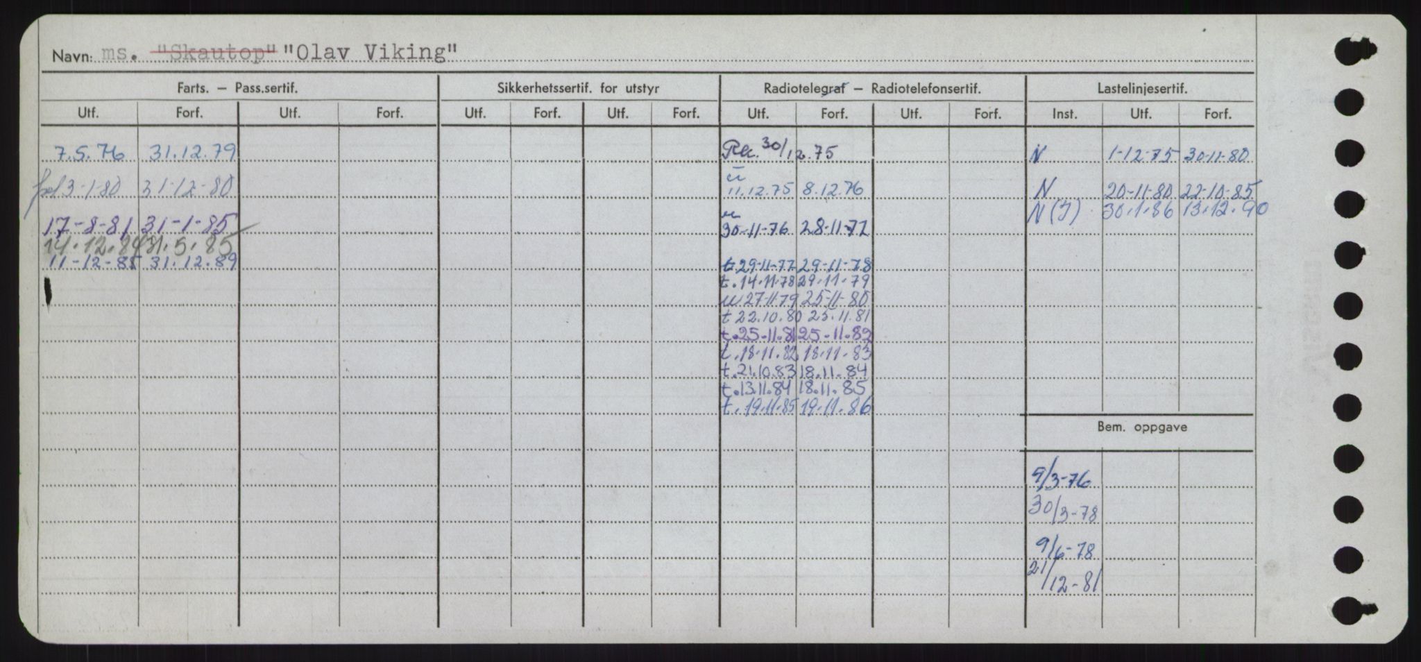 Sjøfartsdirektoratet med forløpere, Skipsmålingen, AV/RA-S-1627/H/Hd/L0028: Fartøy, O, p. 192