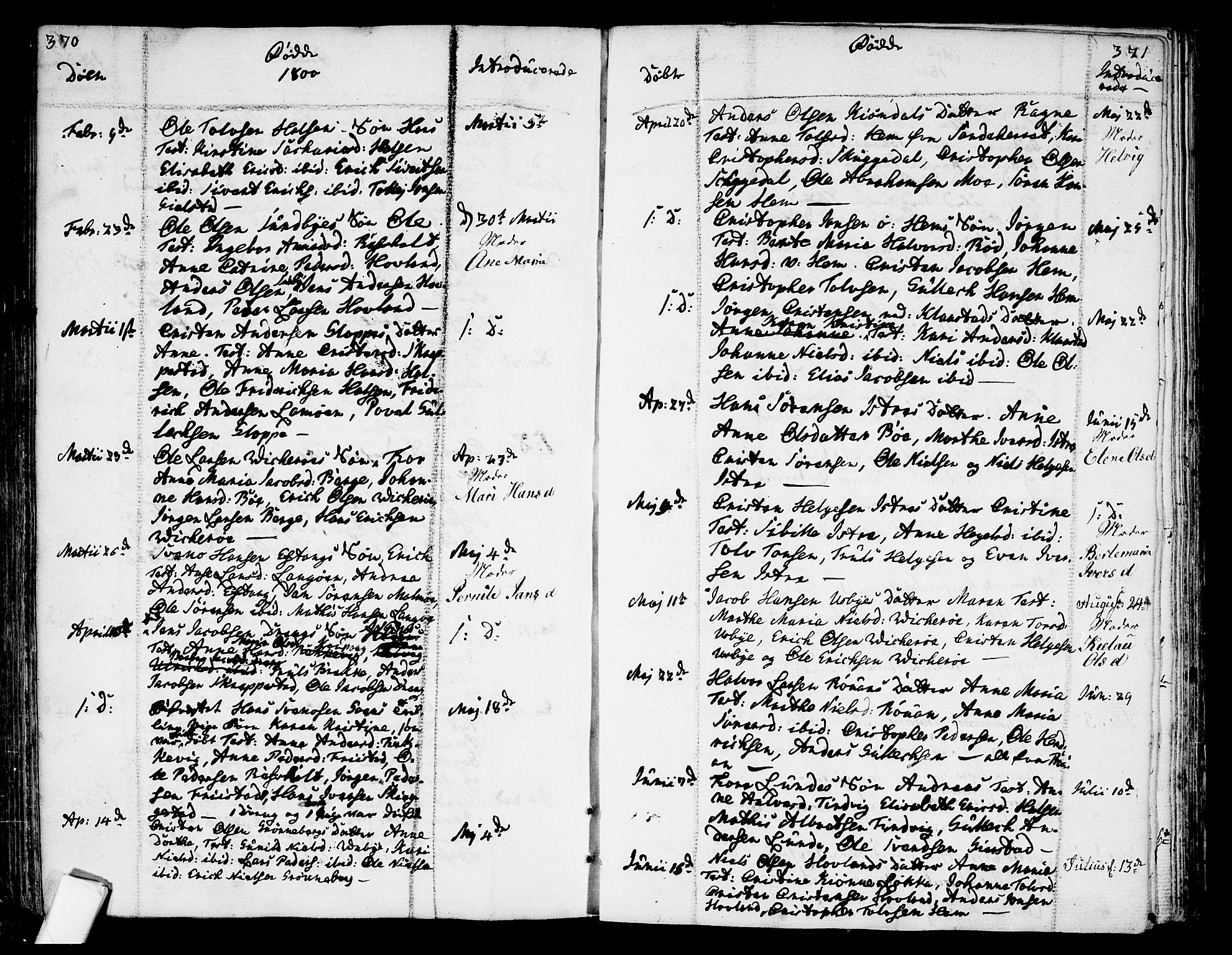 Tjølling kirkebøker, SAKO/A-60/F/Fa/L0004: Parish register (official) no. 4, 1779-1817, p. 370-371