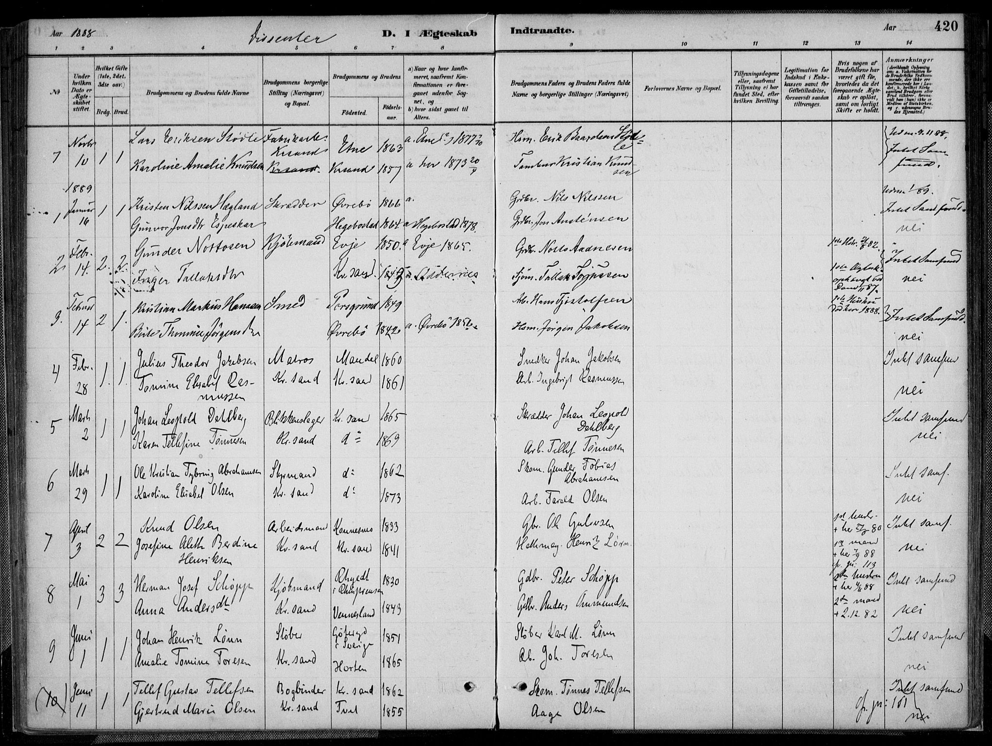 Kristiansand domprosti, SAK/1112-0006/F/Fa/L0017: Parish register (official) no. A 16B, 1880-1890, p. 420