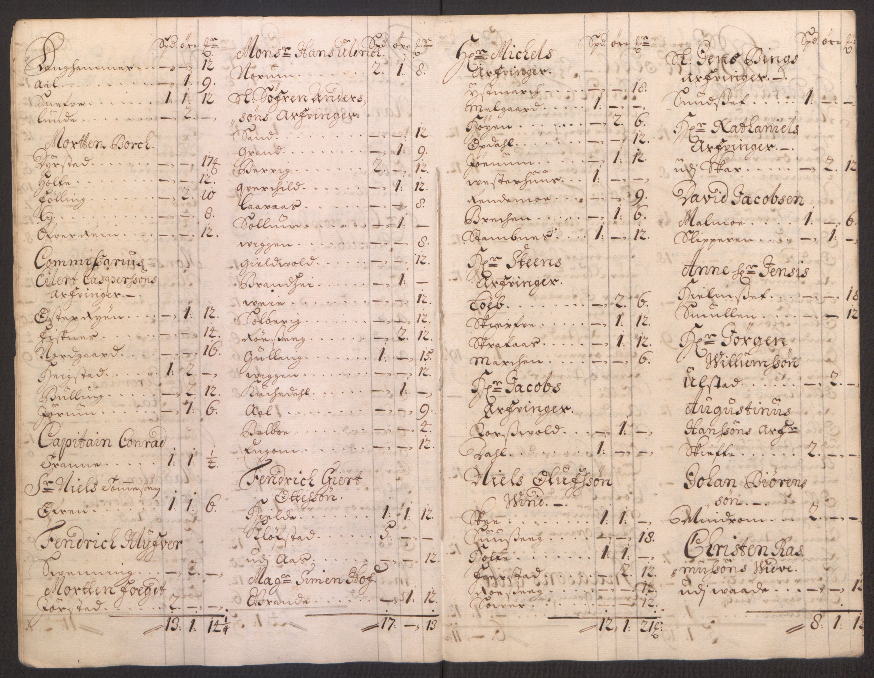 Rentekammeret inntil 1814, Reviderte regnskaper, Fogderegnskap, RA/EA-4092/R63/L4309: Fogderegnskap Inderøy, 1695-1697, p. 240