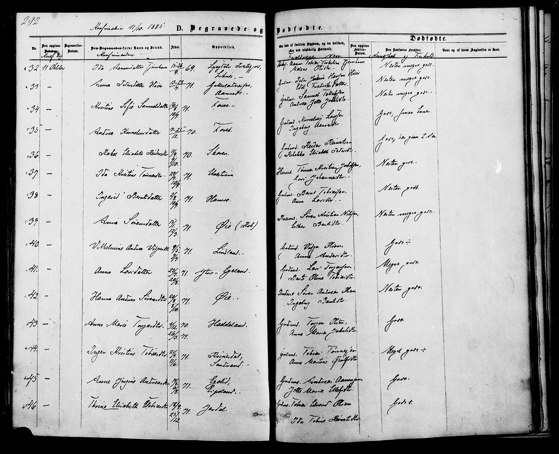 Kvinesdal sokneprestkontor, SAK/1111-0026/F/Fa/Fab/L0007: Parish register (official) no. A 7, 1870-1885, p. 292