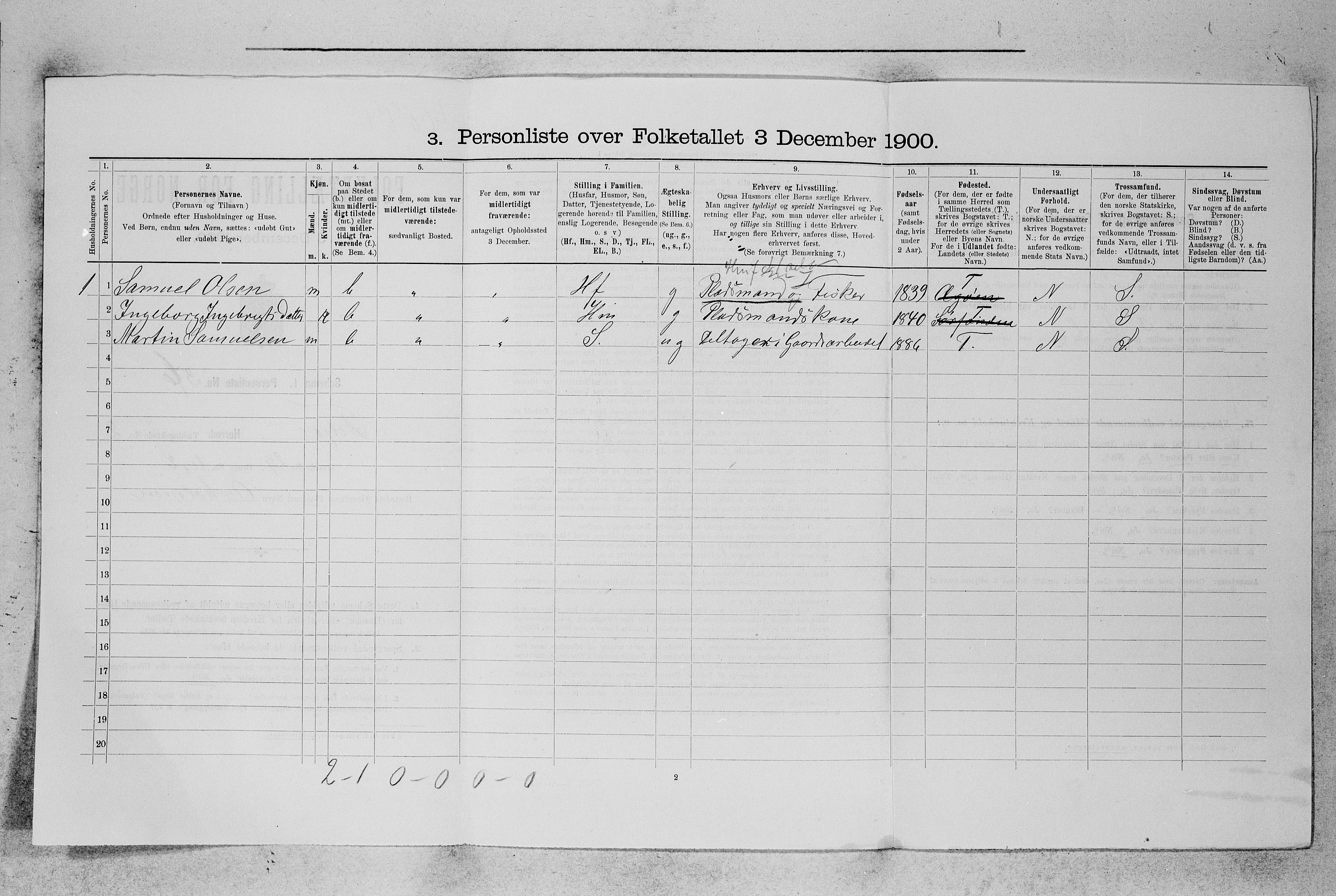 SAB, 1900 census for Fitjar, 1900, p. 295