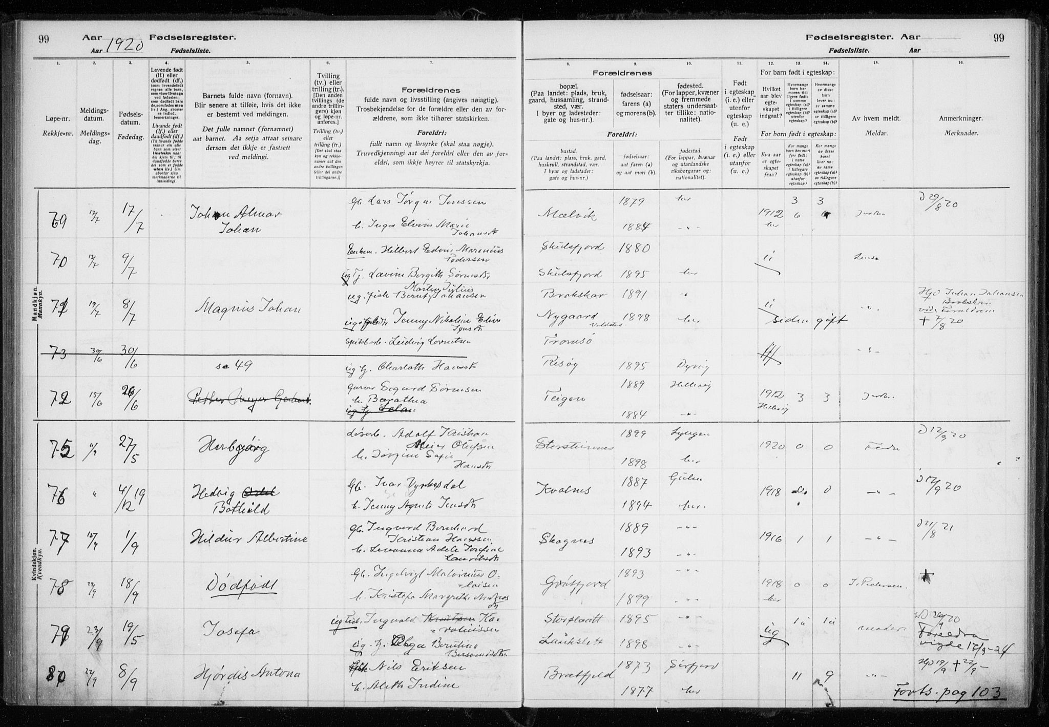 Tromsøysund sokneprestkontor, AV/SATØ-S-1304/H/Ha/L0079: Birth register no. 79, 1916-1924, p. 99