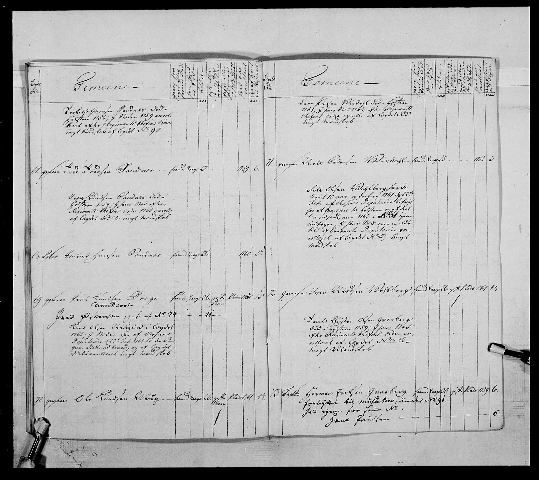 Kommanderende general (KG I) med Det norske krigsdirektorium, AV/RA-EA-5419/E/Ea/L0503b: 1. Opplandske regiment, 1764-1765, p. 411