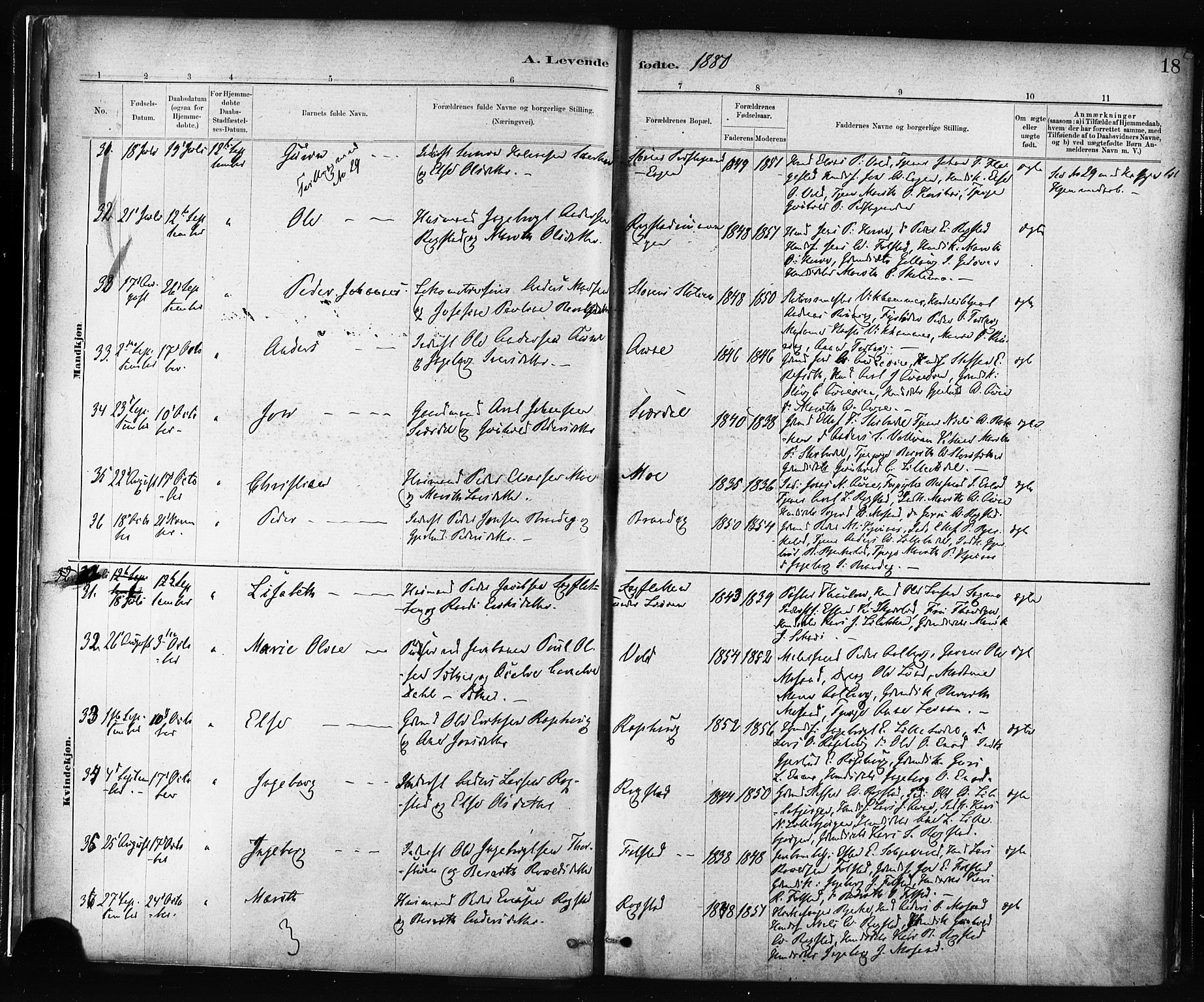 Ministerialprotokoller, klokkerbøker og fødselsregistre - Sør-Trøndelag, SAT/A-1456/687/L1002: Parish register (official) no. 687A08, 1878-1890, p. 18