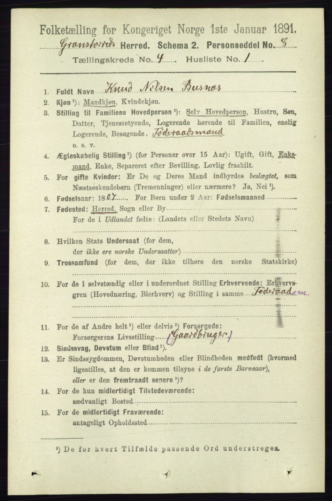 RA, 1891 census for 0824 Gransherad, 1891, p. 689