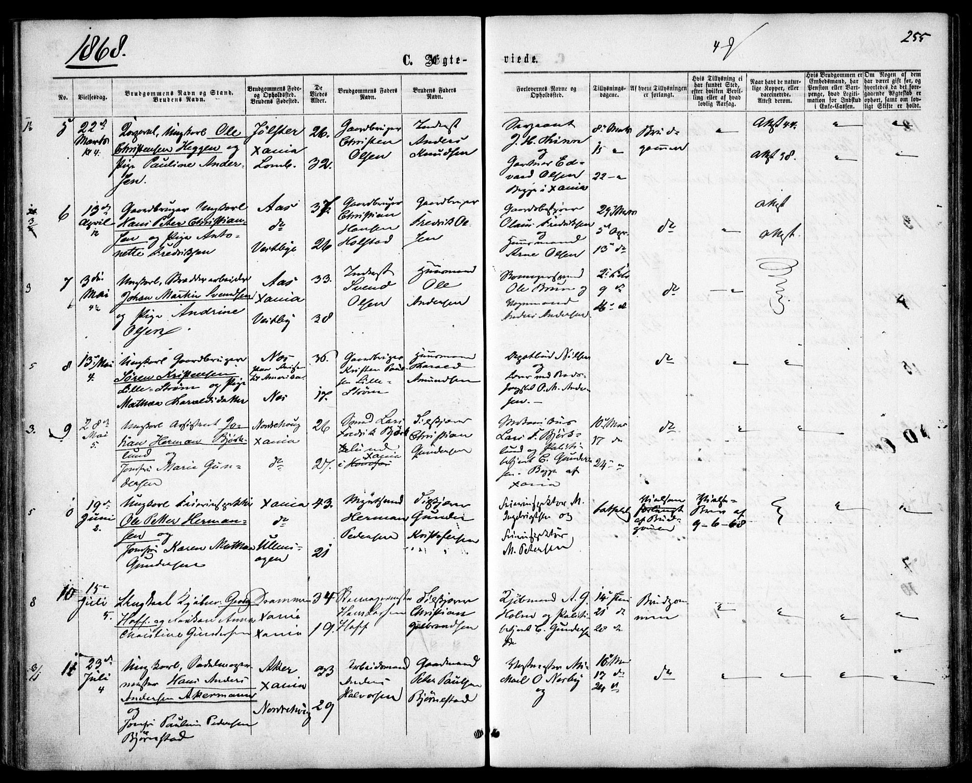 Garnisonsmenigheten Kirkebøker, SAO/A-10846/F/Fa/L0010: Parish register (official) no. 10, 1859-1869, p. 255