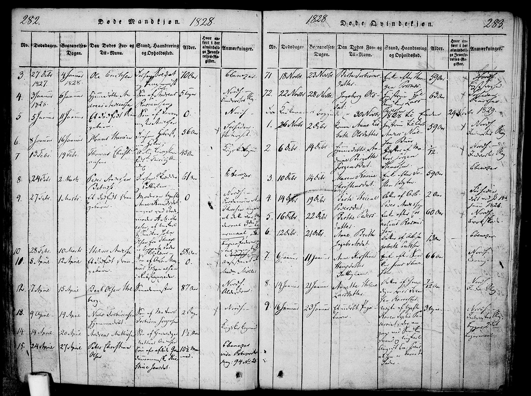 Halden prestekontor Kirkebøker, AV/SAO-A-10909/F/Fa/L0003: Parish register (official) no. I 3, 1815-1834, p. 282-283