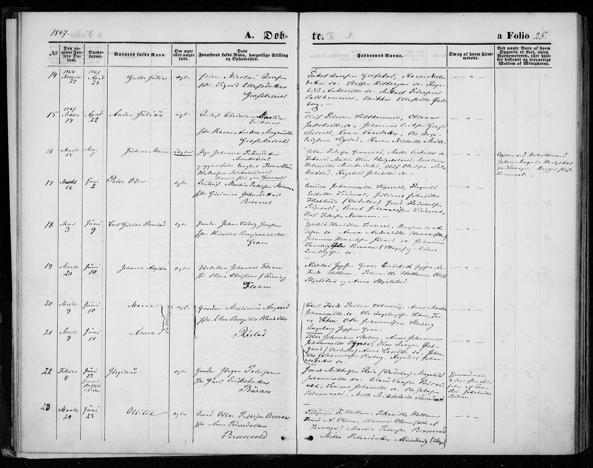 Ministerialprotokoller, klokkerbøker og fødselsregistre - Nord-Trøndelag, AV/SAT-A-1458/721/L0206: Parish register (official) no. 721A01, 1864-1874, p. 25