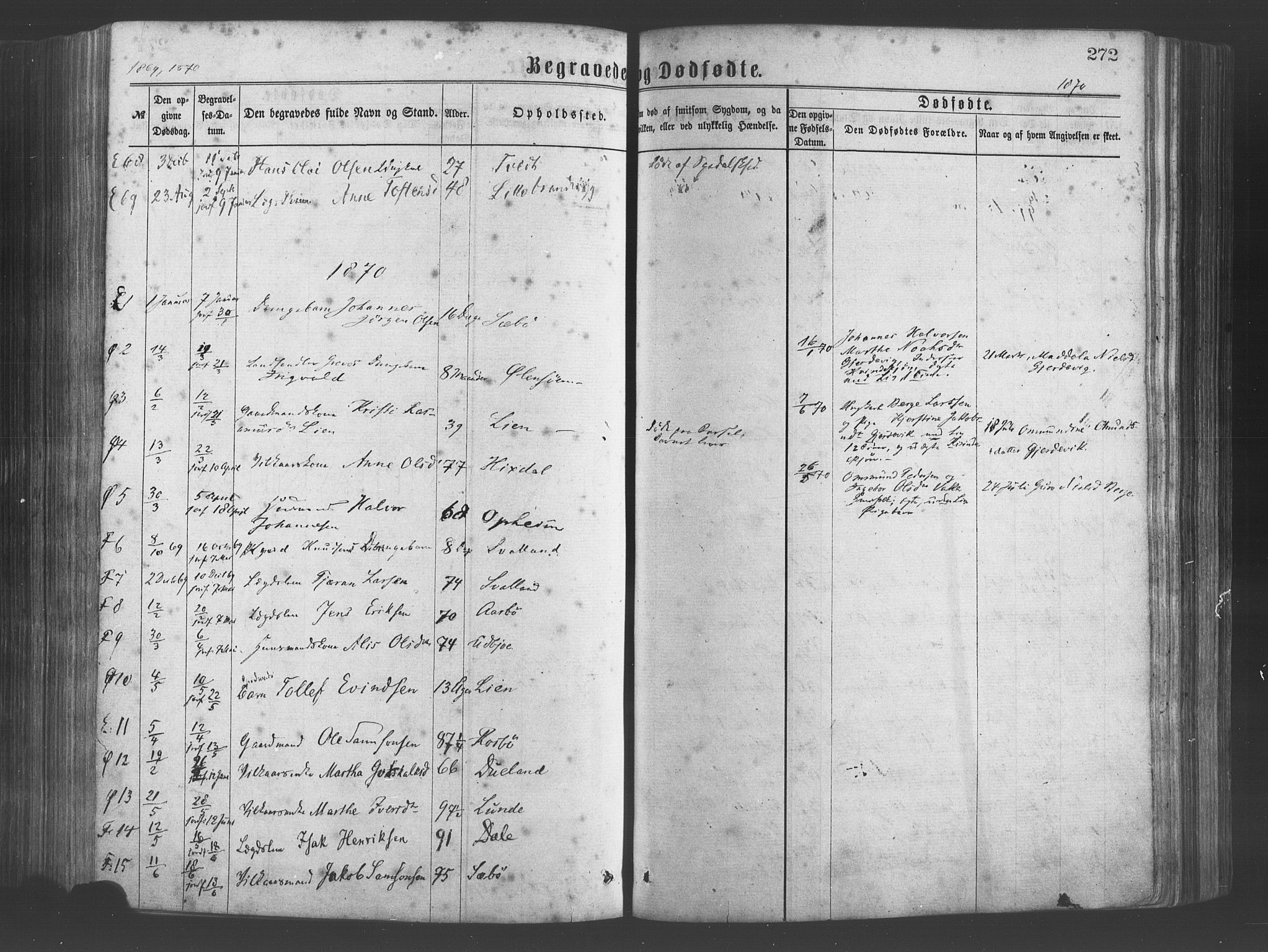 Fjelberg sokneprestembete, SAB/A-75201/H/Haa: Parish register (official) no. A 8, 1866-1879, p. 272