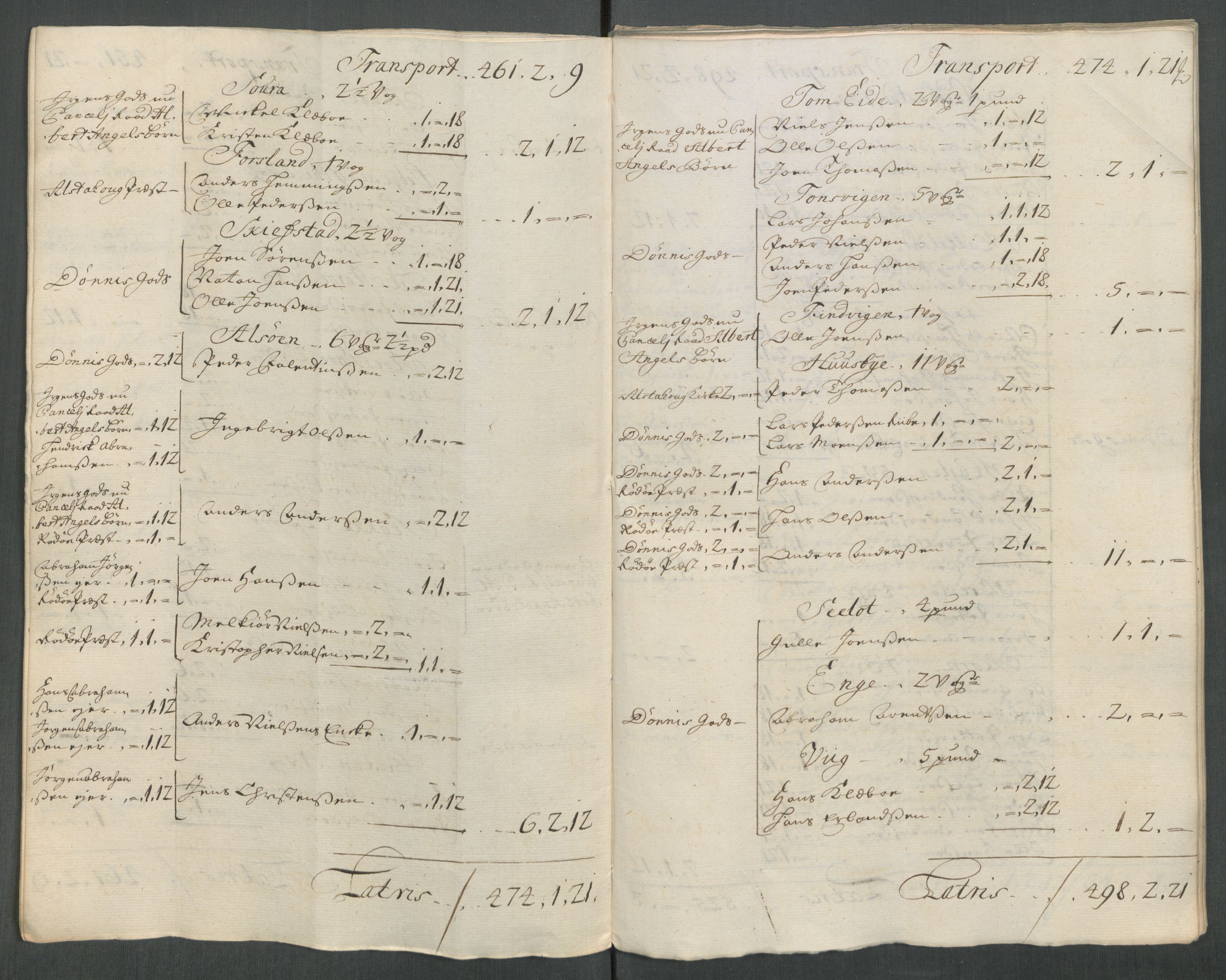 Rentekammeret inntil 1814, Reviderte regnskaper, Fogderegnskap, AV/RA-EA-4092/R65/L4515: Fogderegnskap Helgeland, 1717, p. 40