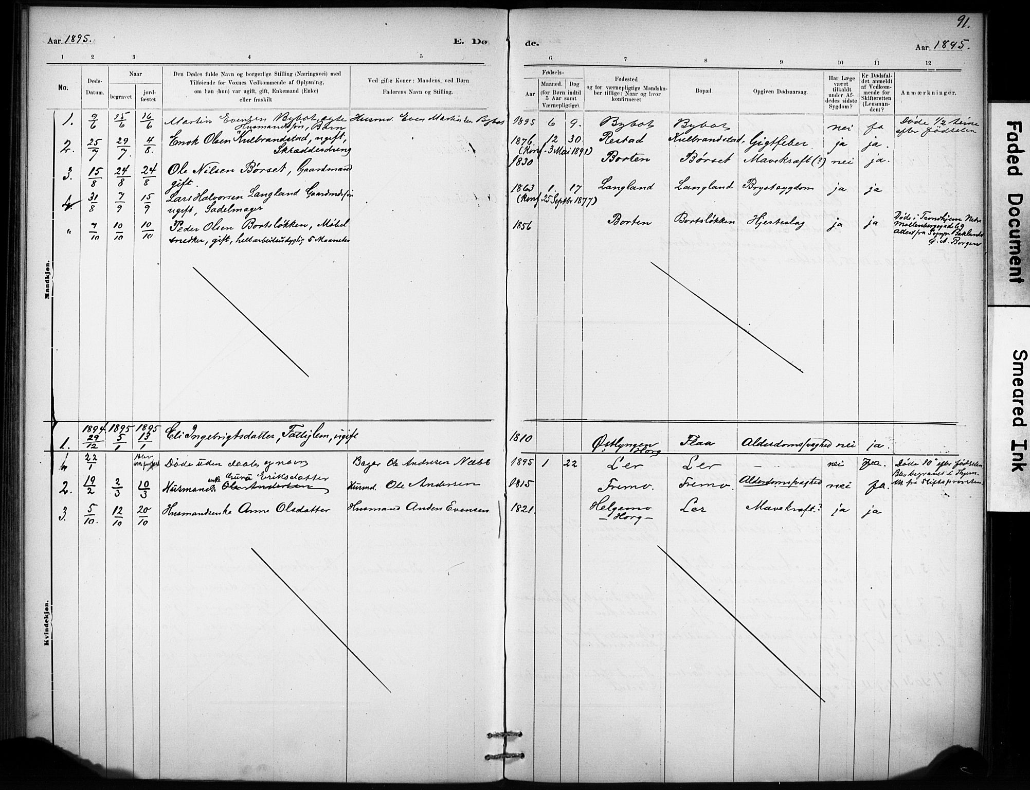 Ministerialprotokoller, klokkerbøker og fødselsregistre - Sør-Trøndelag, SAT/A-1456/693/L1119: Parish register (official) no. 693A01, 1887-1905, p. 91