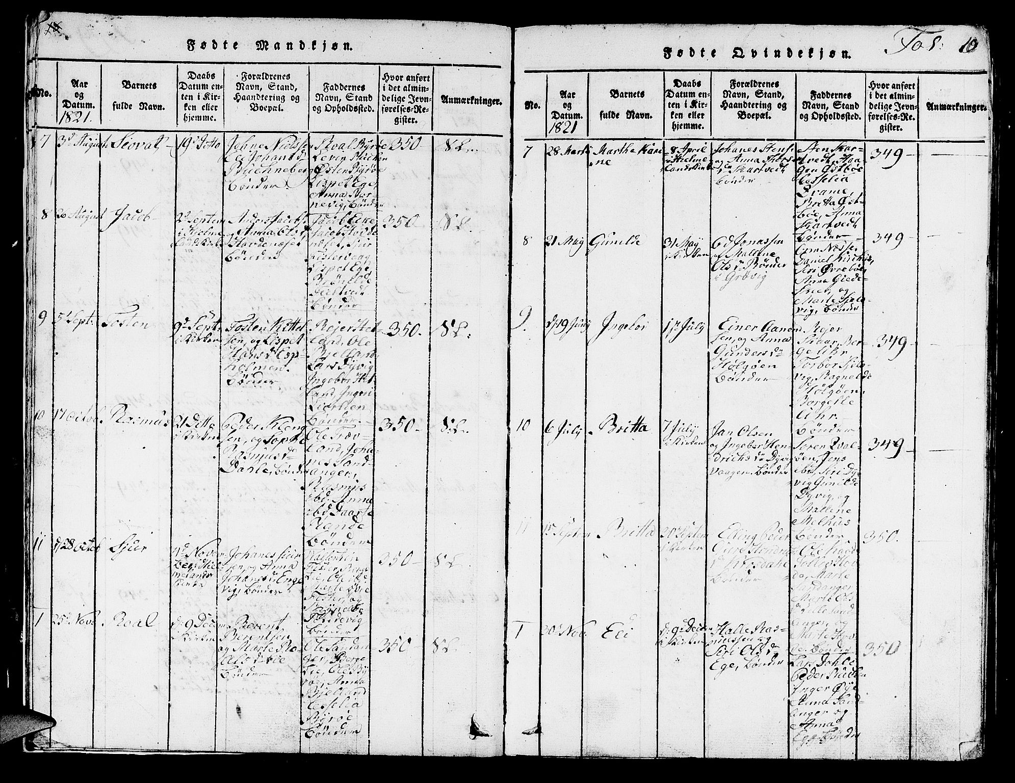 Hjelmeland sokneprestkontor, AV/SAST-A-101843/01/V/L0003: Parish register (copy) no. B 3, 1816-1841, p. 10