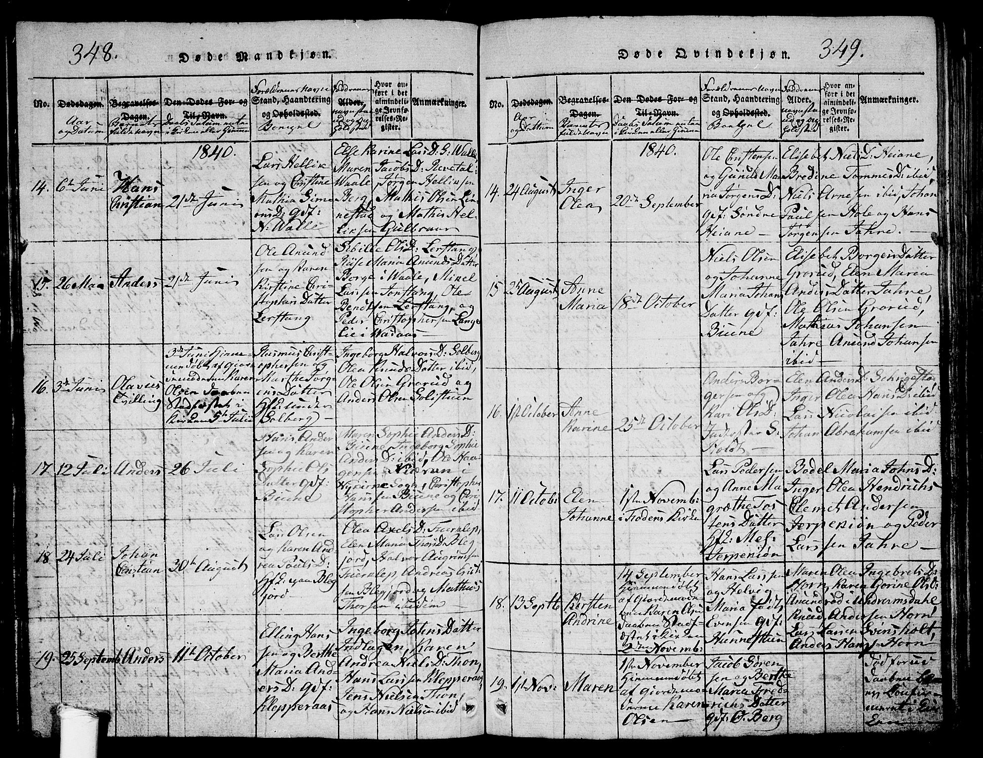 Ramnes kirkebøker, SAKO/A-314/G/Ga/L0001: Parish register (copy) no. I 1, 1813-1847, p. 348-349