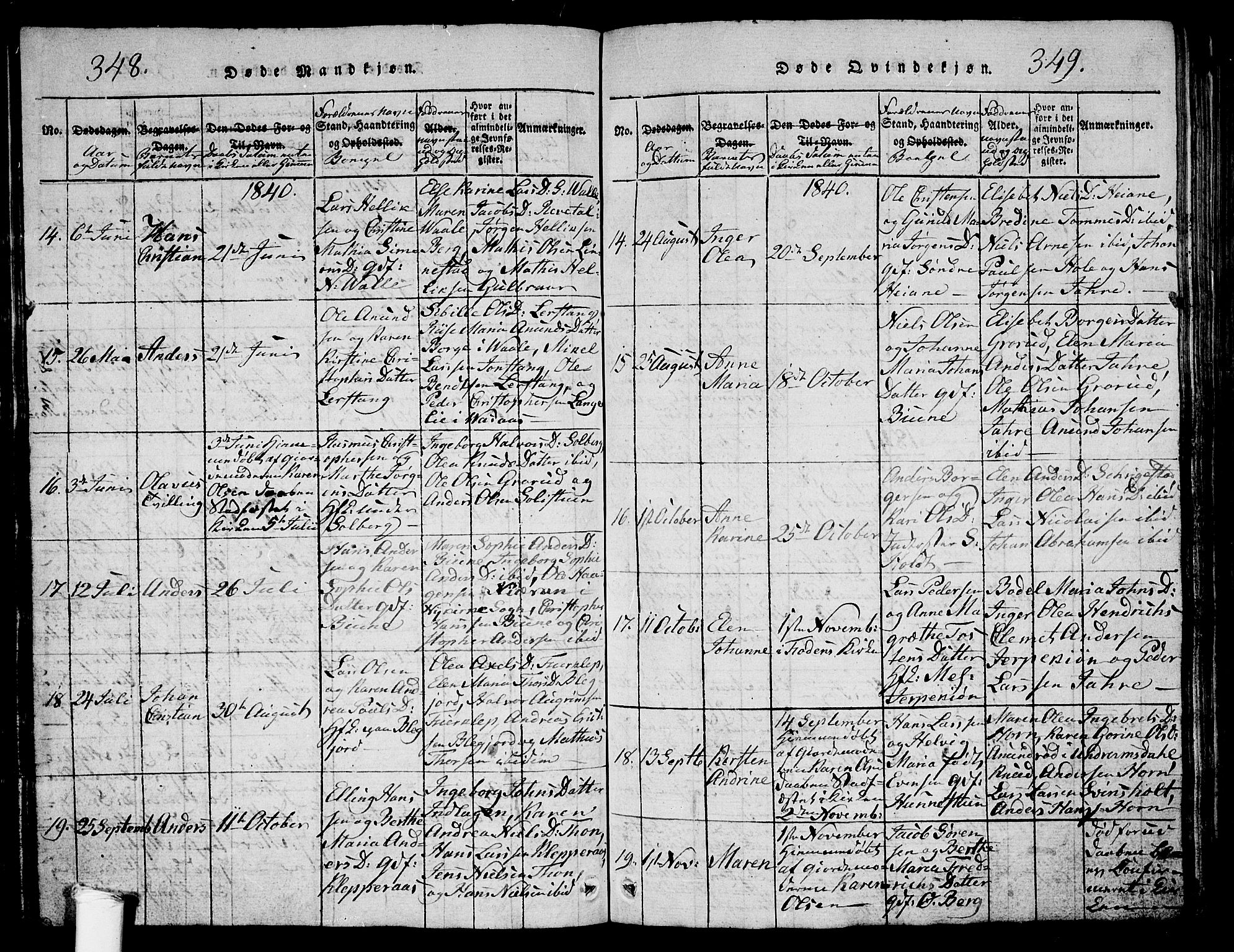 Ramnes kirkebøker, AV/SAKO-A-314/G/Ga/L0001: Parish register (copy) no. I 1, 1813-1847, p. 348-349