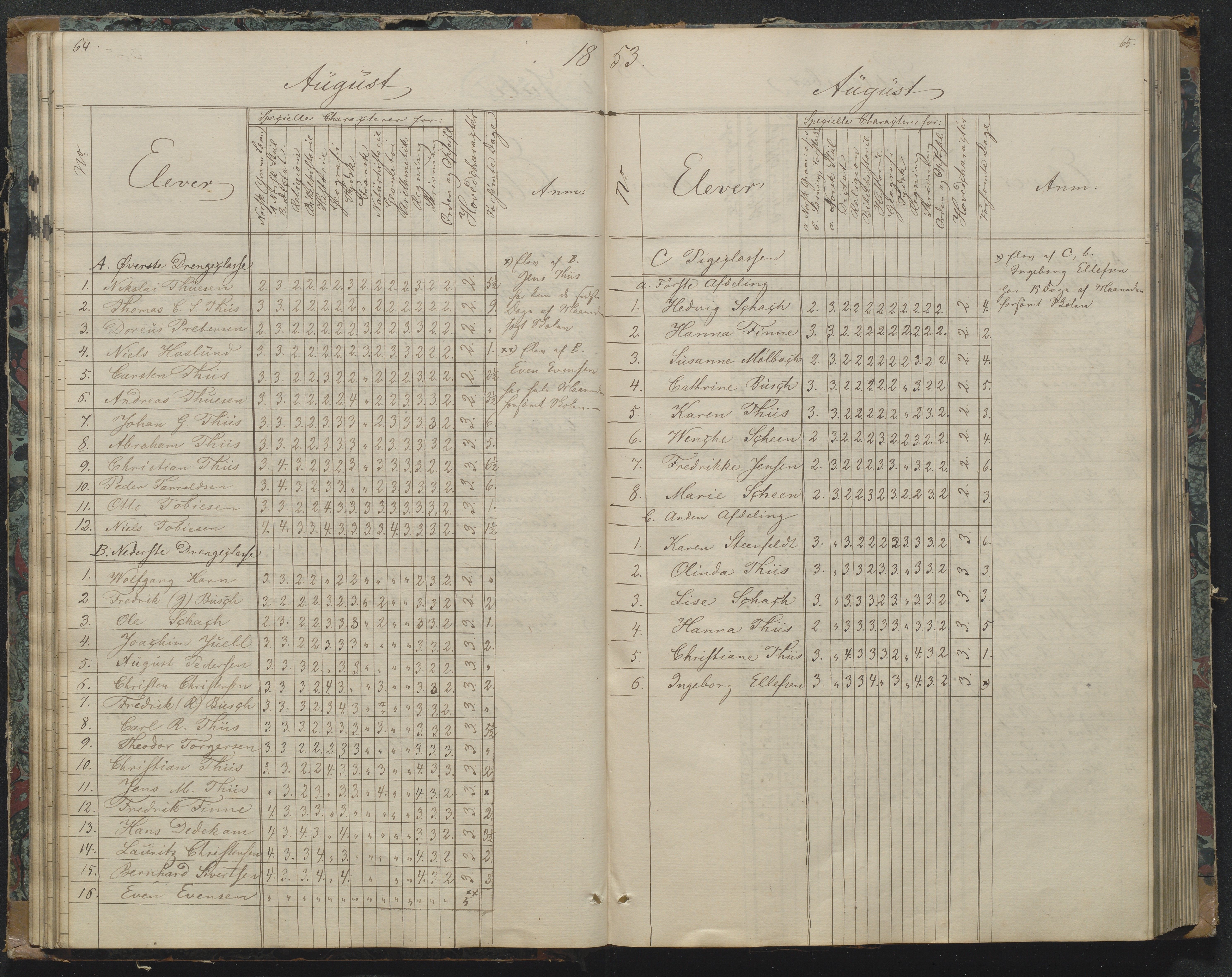 Risør kommune, AAKS/KA0901-PK/1/05/05g/L0003: Karakterprotokoll, 1851-1870, p. 64-65