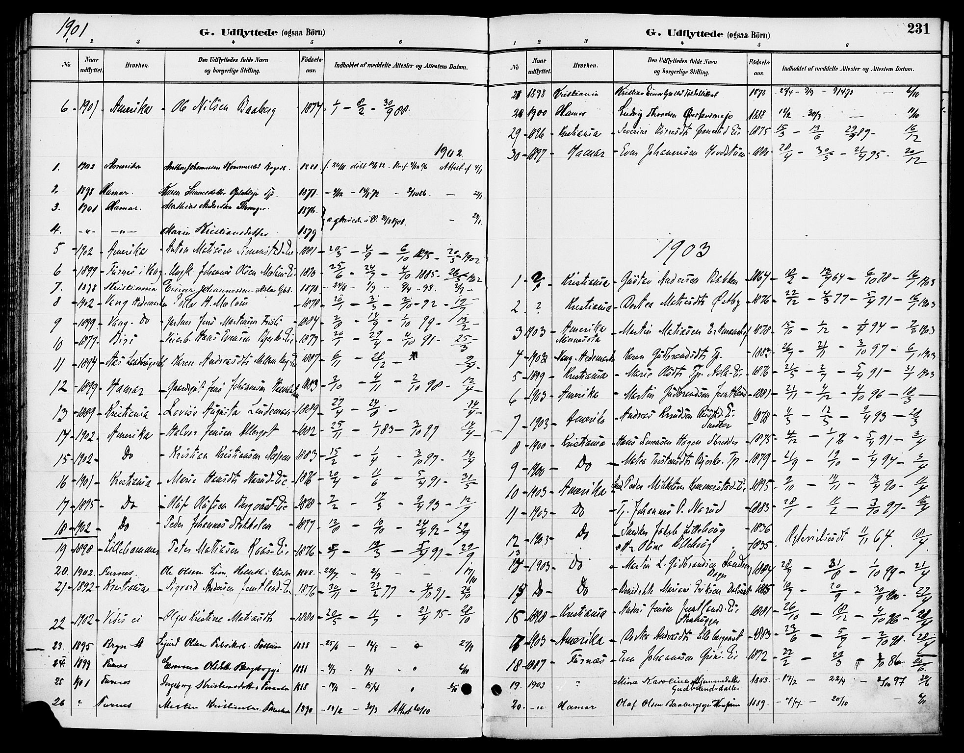 Ringsaker prestekontor, AV/SAH-PREST-014/L/La/L0014: Parish register (copy) no. 14, 1891-1904, p. 231