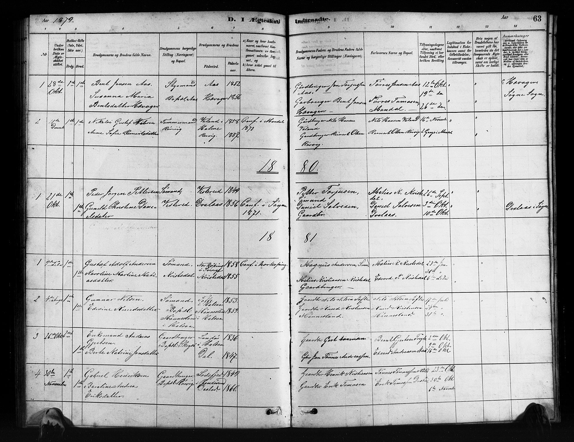 Mandal sokneprestkontor, SAK/1111-0030/F/Fb/Fbb/L0004: Parish register (copy) no. B 4, 1878-1913, p. 63