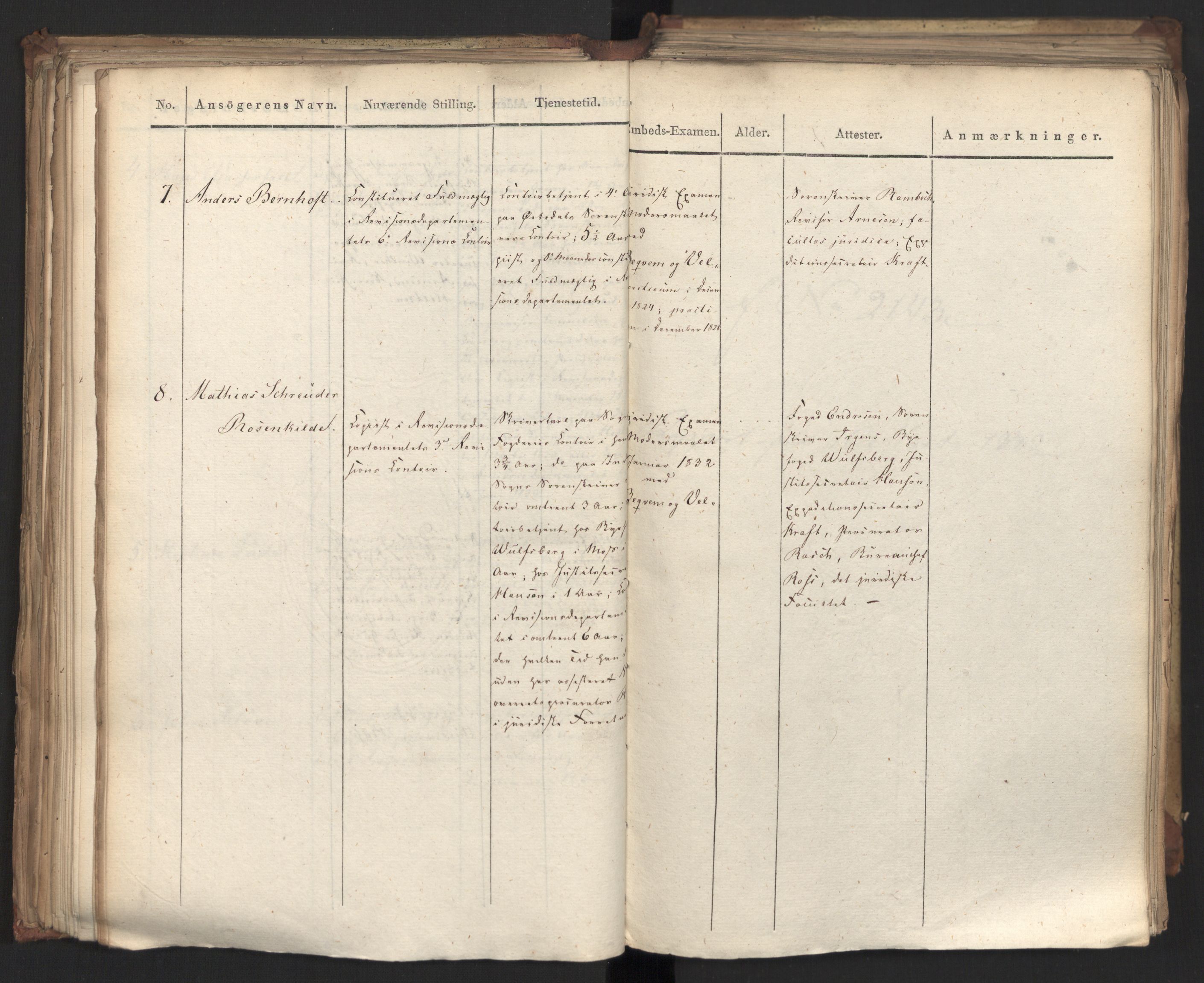 Statsrådsavdelingen i Stockholm, AV/RA-S-1003/D/Da/L0077: Regjeringsinnstillinger nr. 2100-2259, 1832, p. 144