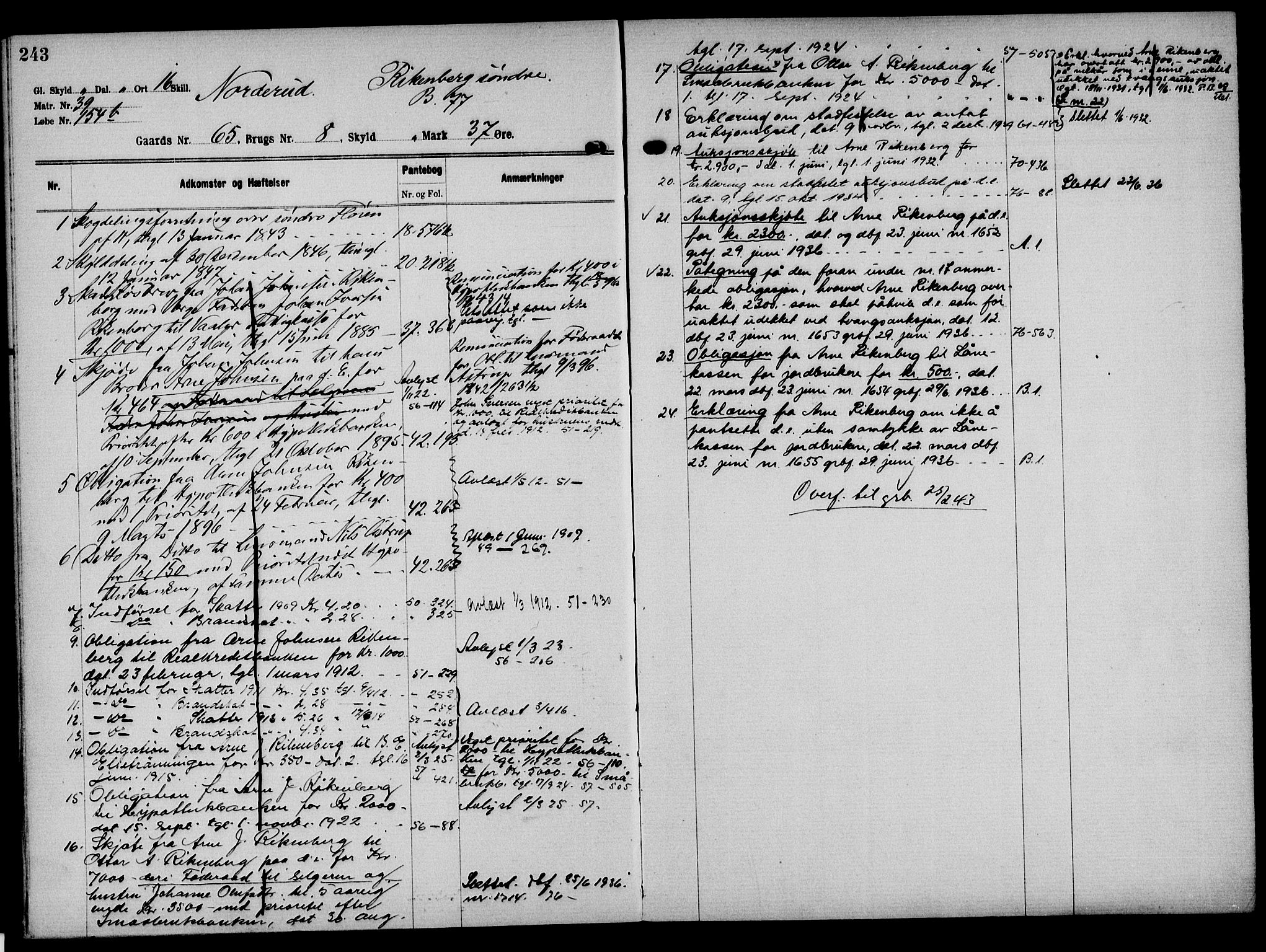 Solør tingrett, AV/SAH-TING-008/H/Ha/Hak/L0005: Mortgage register no. V, 1900-1935, p. 243