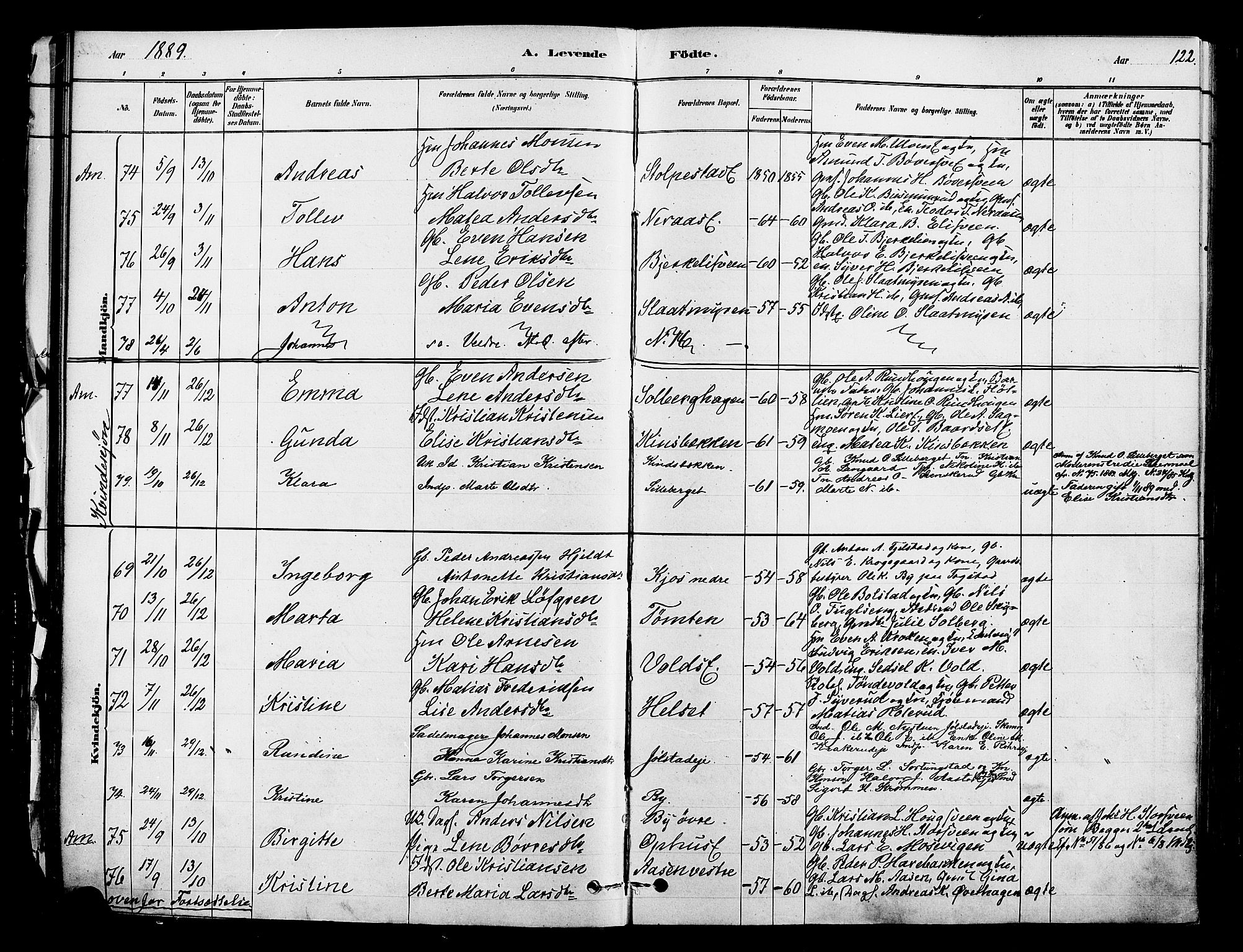 Ringsaker prestekontor, AV/SAH-PREST-014/K/Ka/L0012: Parish register (official) no. 12, 1879-1890, p. 122