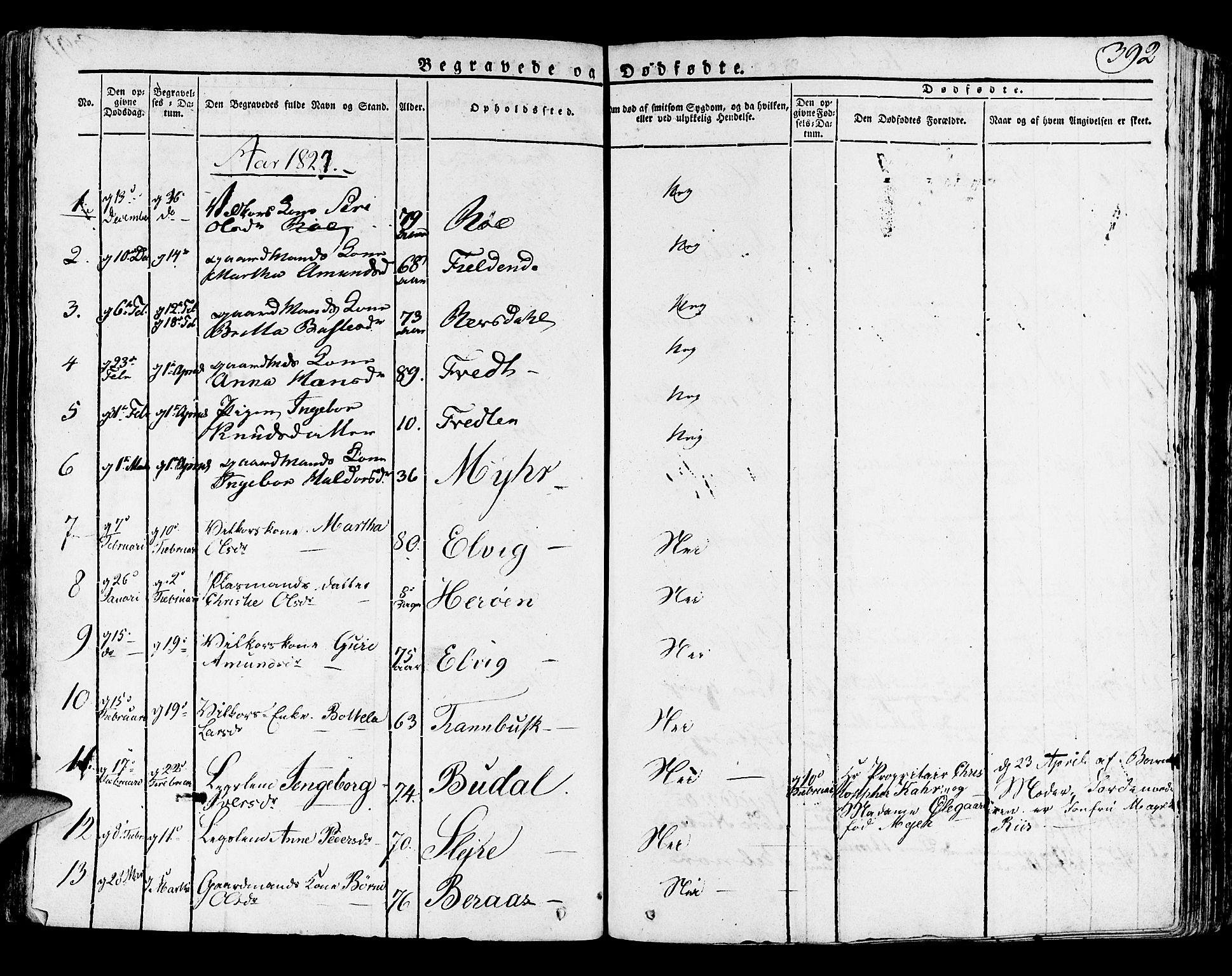Lindås Sokneprestembete, SAB/A-76701/H/Haa: Parish register (official) no. A 8, 1823-1836, p. 392