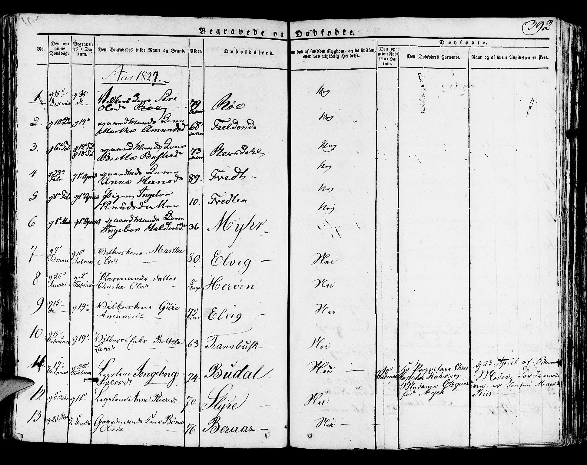 Lindås Sokneprestembete, AV/SAB-A-76701/H/Haa/Haaa/L0008: Parish register (official) no. A 8, 1823-1836, p. 392