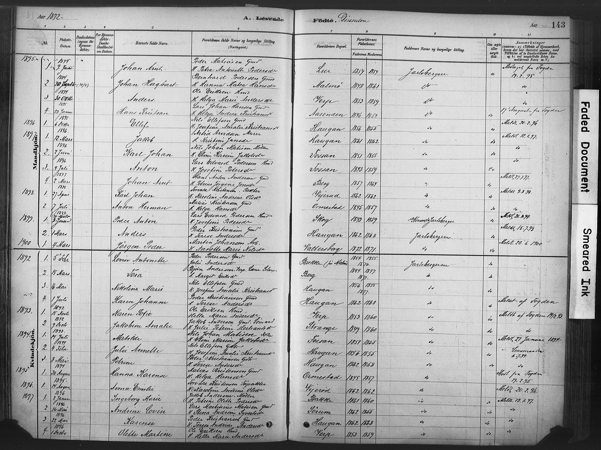 Våle kirkebøker, SAKO/A-334/F/Fa/L0011: Parish register (official) no. I 11, 1878-1906, p. 143