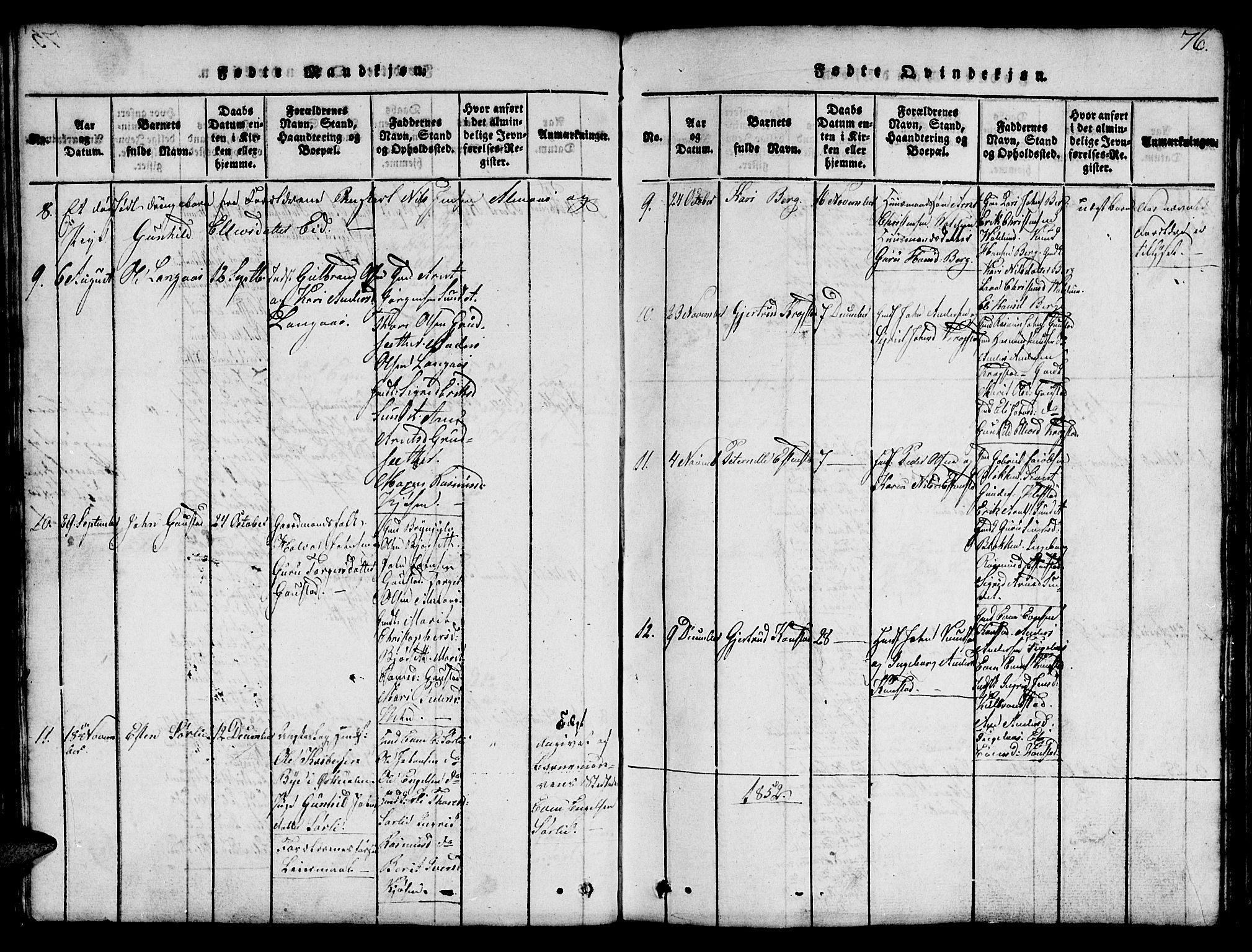 Ministerialprotokoller, klokkerbøker og fødselsregistre - Sør-Trøndelag, AV/SAT-A-1456/694/L1130: Parish register (copy) no. 694C02, 1816-1857, p. 76