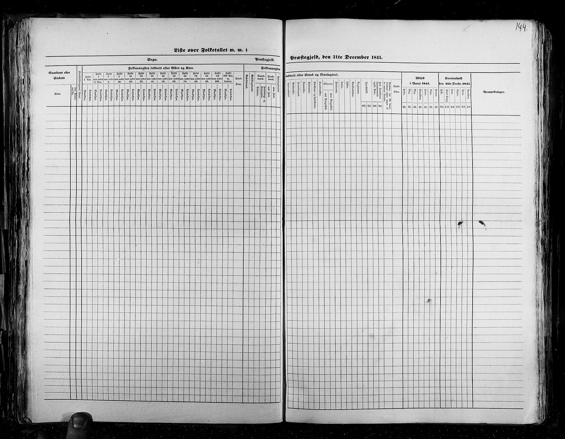 RA, Census 1845, vol. 2: Smålenenes amt og Akershus amt, 1845, p. 144