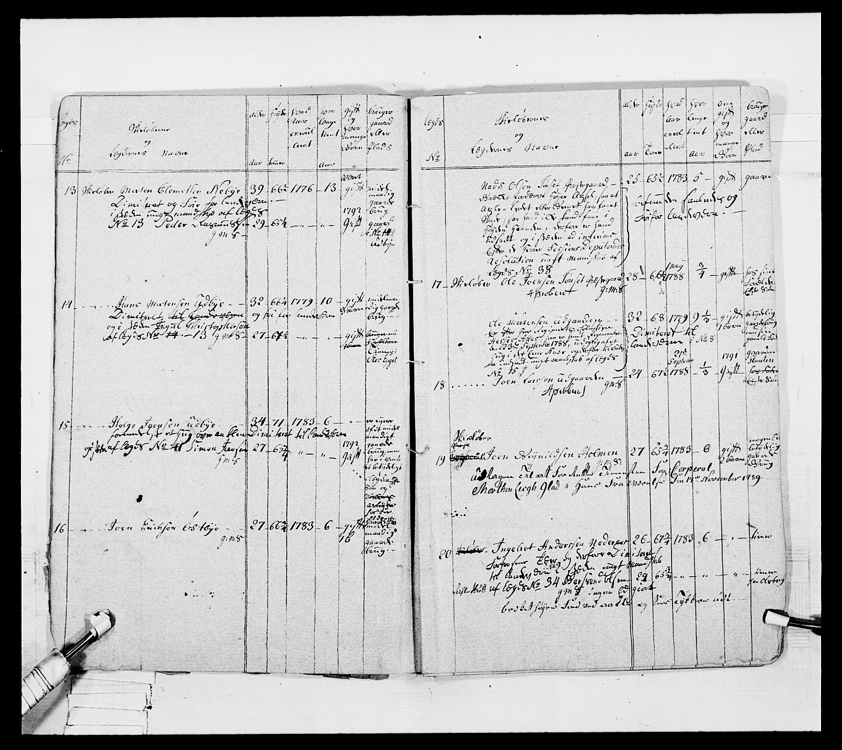 Generalitets- og kommissariatskollegiet, Det kongelige norske kommissariatskollegium, AV/RA-EA-5420/E/Eh/L0061: 1. Opplandske nasjonale infanteriregiment, 1789, p. 581