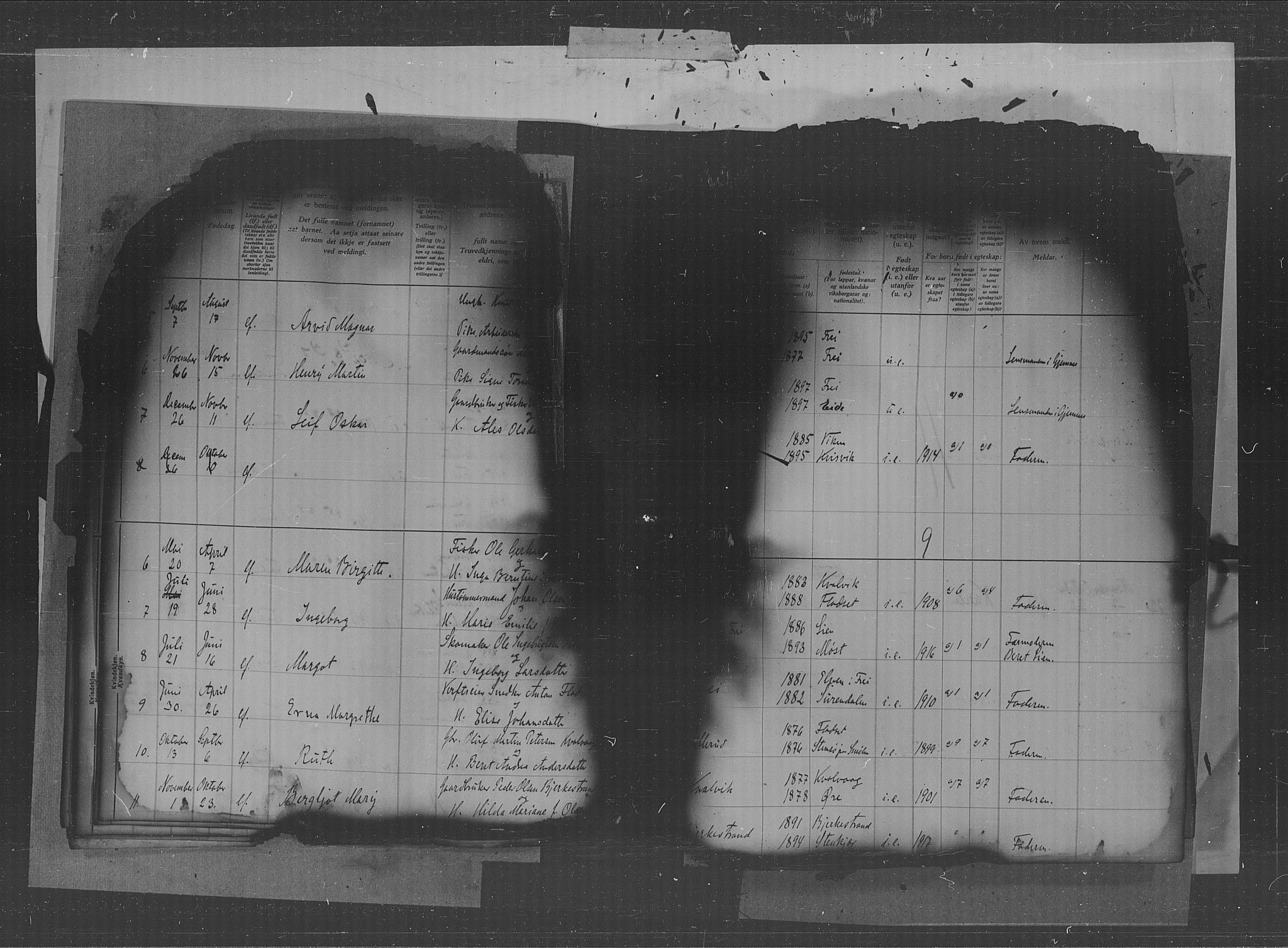 Kristiansund sokneprestkontor, AV/SAT-A-1068/1/II/II4: Birth register no. 34, 1916-1950, p. 9