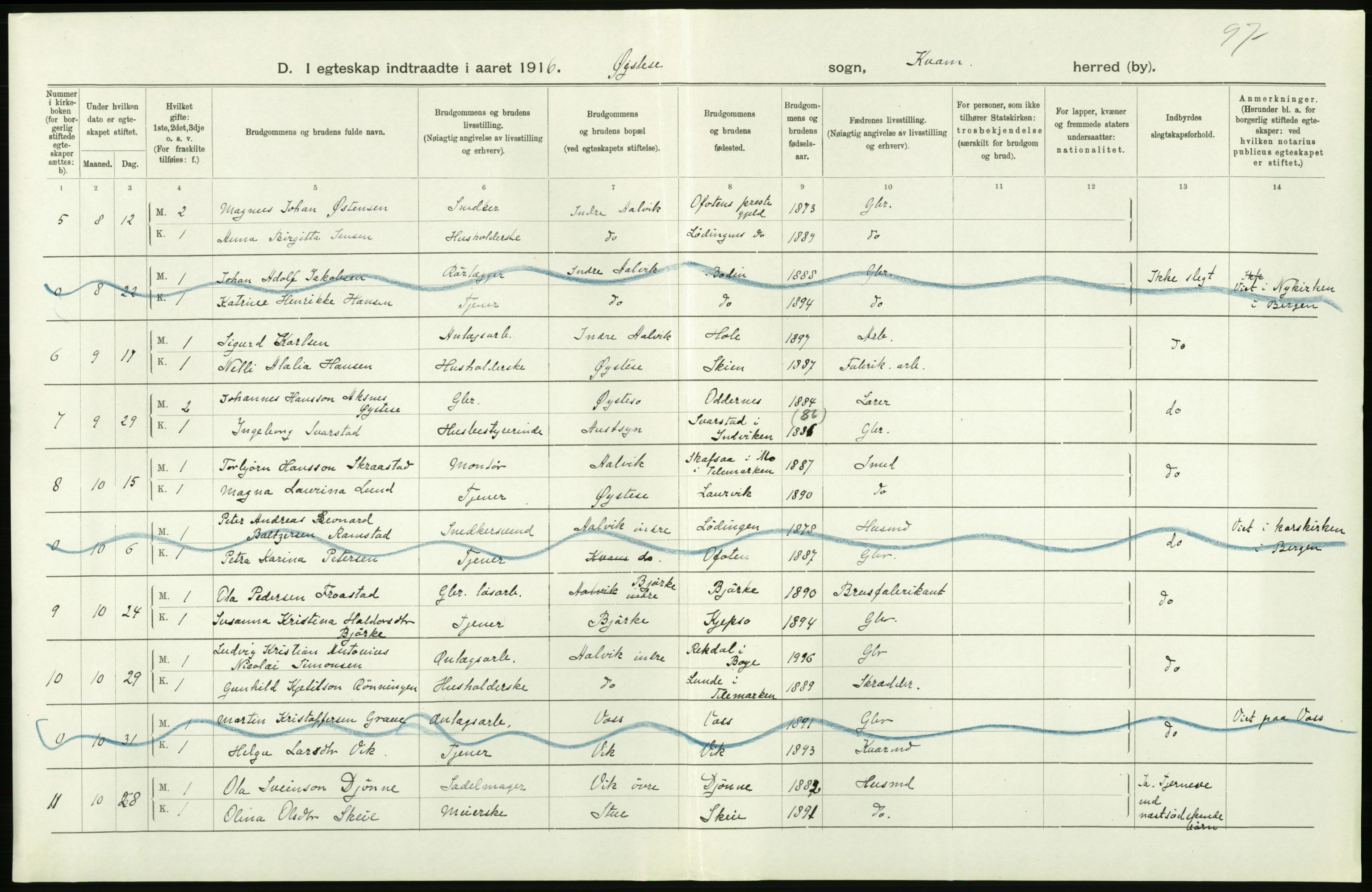 Statistisk sentralbyrå, Sosiodemografiske emner, Befolkning, AV/RA-S-2228/D/Df/Dfb/Dfbf/L0035: S. Bergenhus amt: Gifte, dødfødte. Bygder., 1916, p. 28