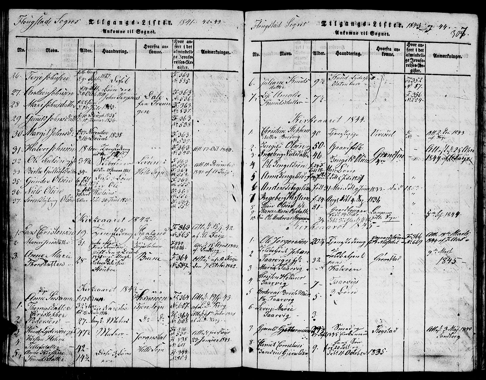 Dypvåg sokneprestkontor, AV/SAK-1111-0007/F/Fb/Fbb/L0001: Parish register (copy) no. B 1, 1816-1850, p. 307