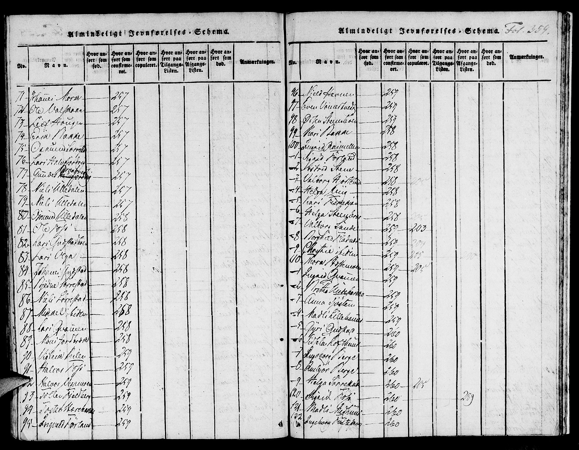 Suldal sokneprestkontor, AV/SAST-A-101845/01/IV/L0006: Parish register (official) no. A 6, 1816-1836, p. 359