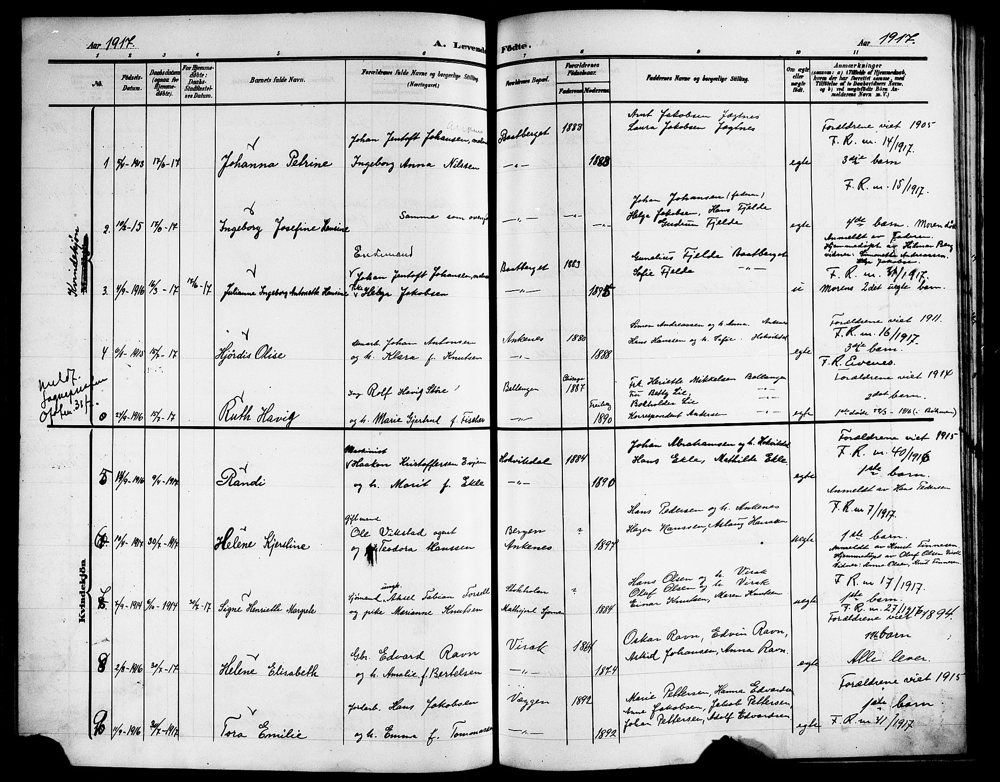 Ministerialprotokoller, klokkerbøker og fødselsregistre - Nordland, SAT/A-1459/866/L0954: Parish register (copy) no. 866C03, 1905-1923