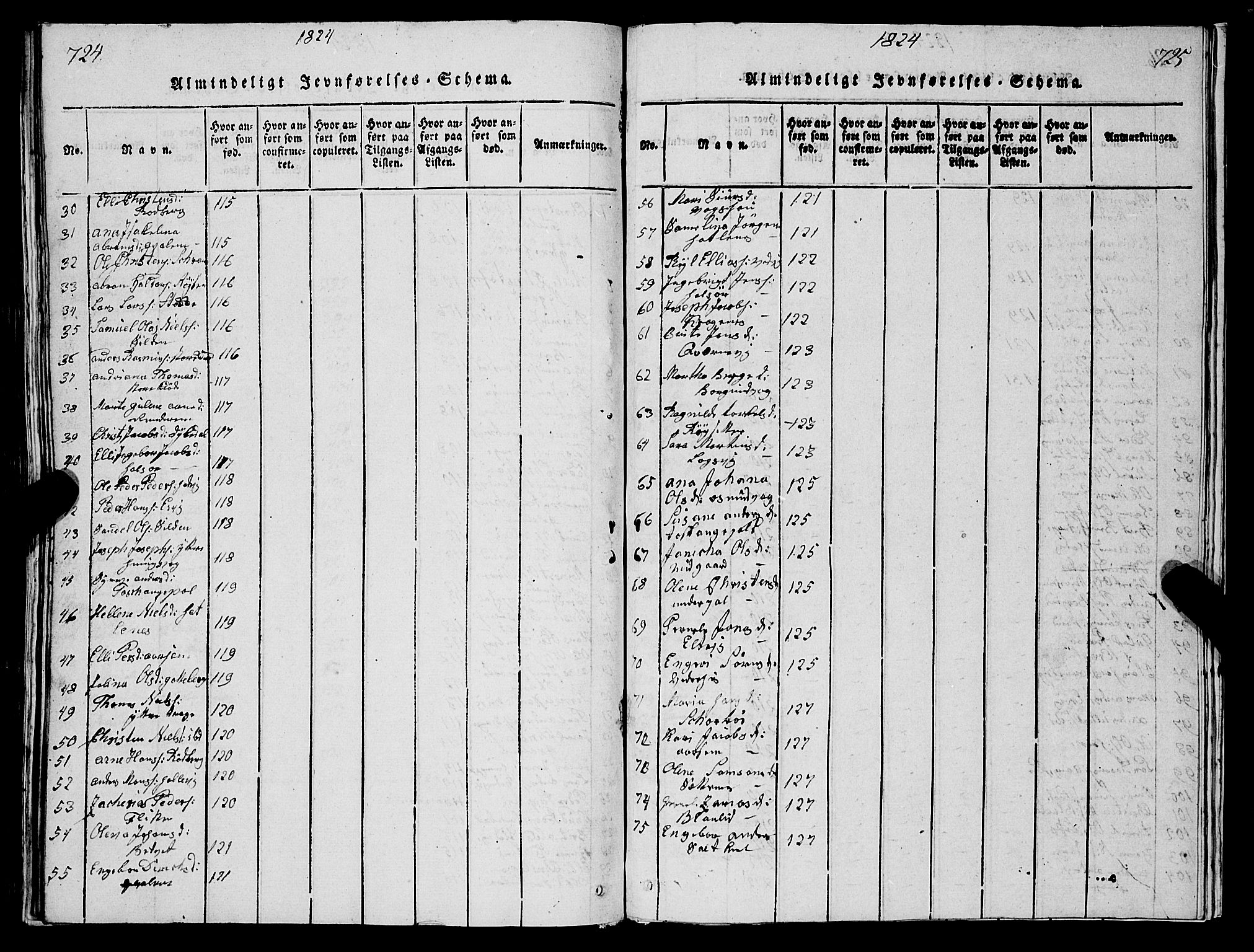 Selje sokneprestembete, SAB/A-99938/H/Ha/Hab/Haba: Parish register (copy) no. A 1, 1816-1828, p. 724-725