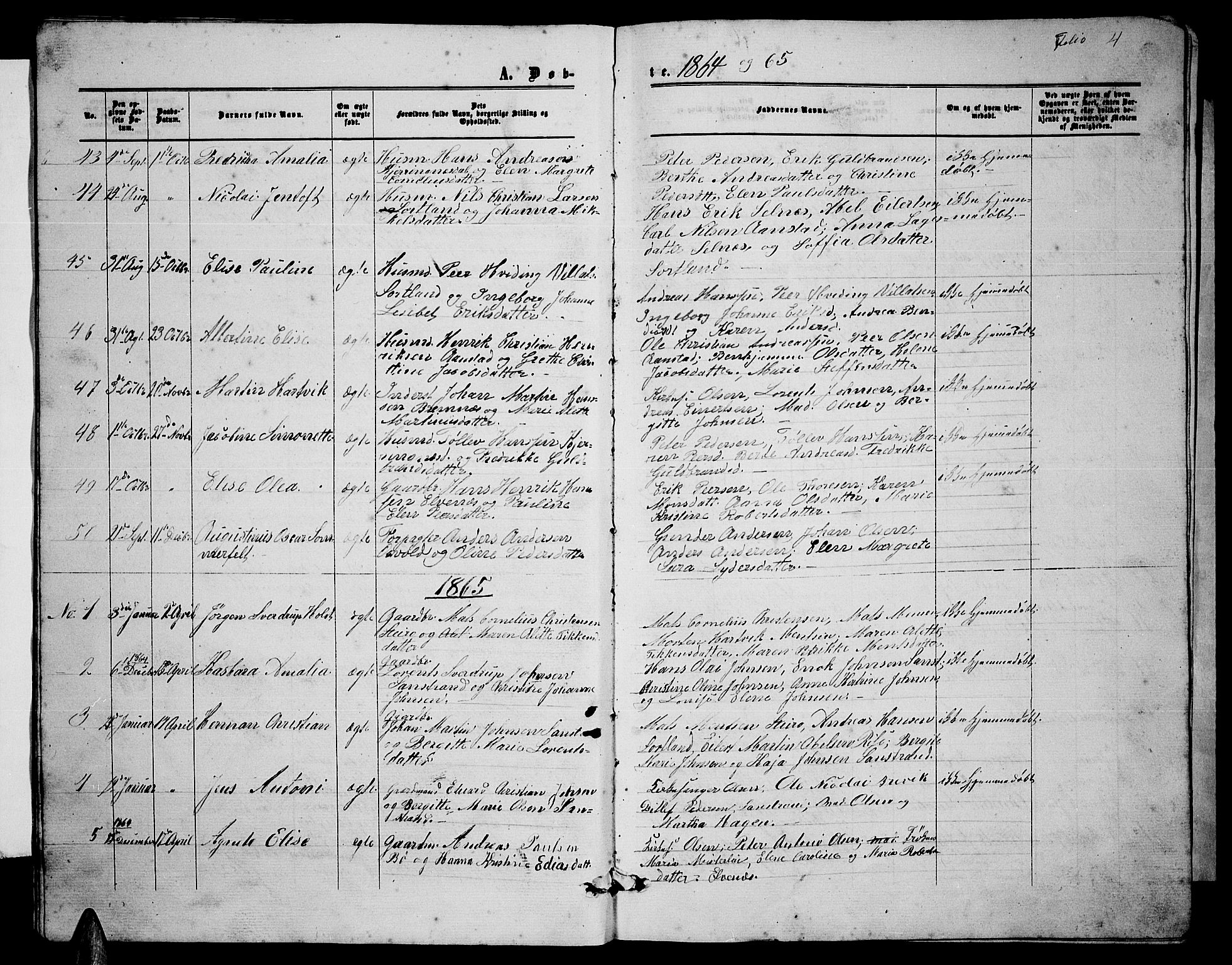 Ministerialprotokoller, klokkerbøker og fødselsregistre - Nordland, SAT/A-1459/895/L1381: Parish register (copy) no. 895C03, 1864-1885, p. 4
