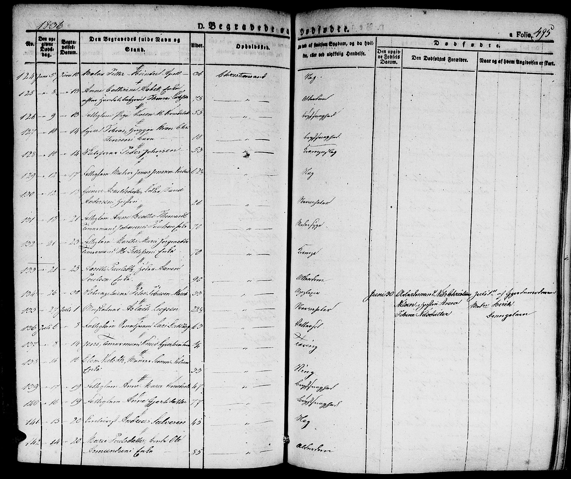 Kristiansand domprosti, SAK/1112-0006/F/Fa/L0011: Parish register (official) no. A 11, 1827-1841, p. 495