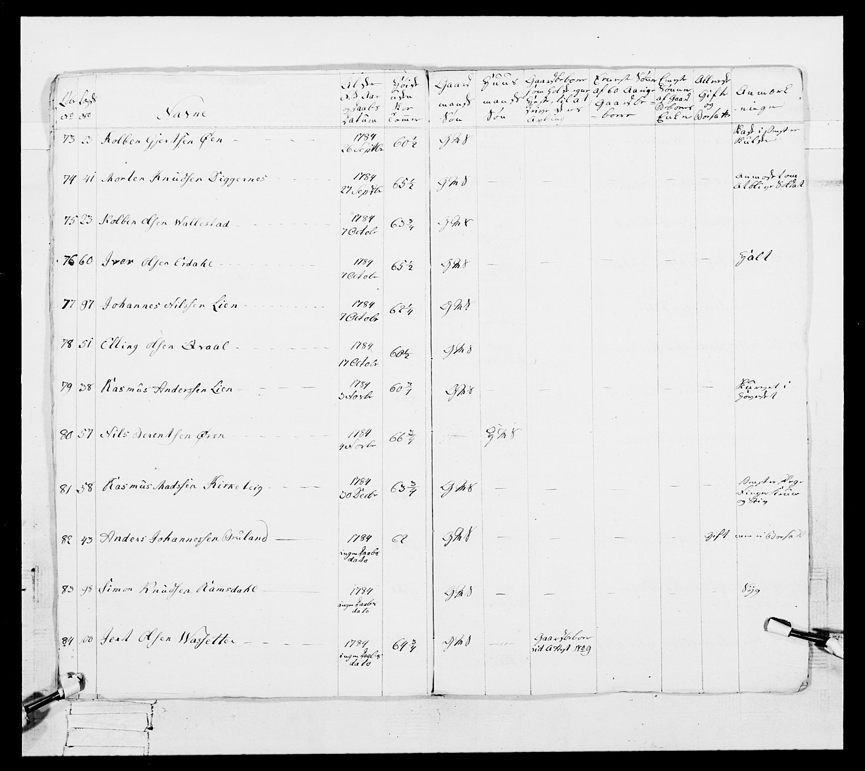 Generalitets- og kommissariatskollegiet, Det kongelige norske kommissariatskollegium, AV/RA-EA-5420/E/Eh/L0098: Bergenhusiske nasjonale infanteriregiment, 1808, p. 55