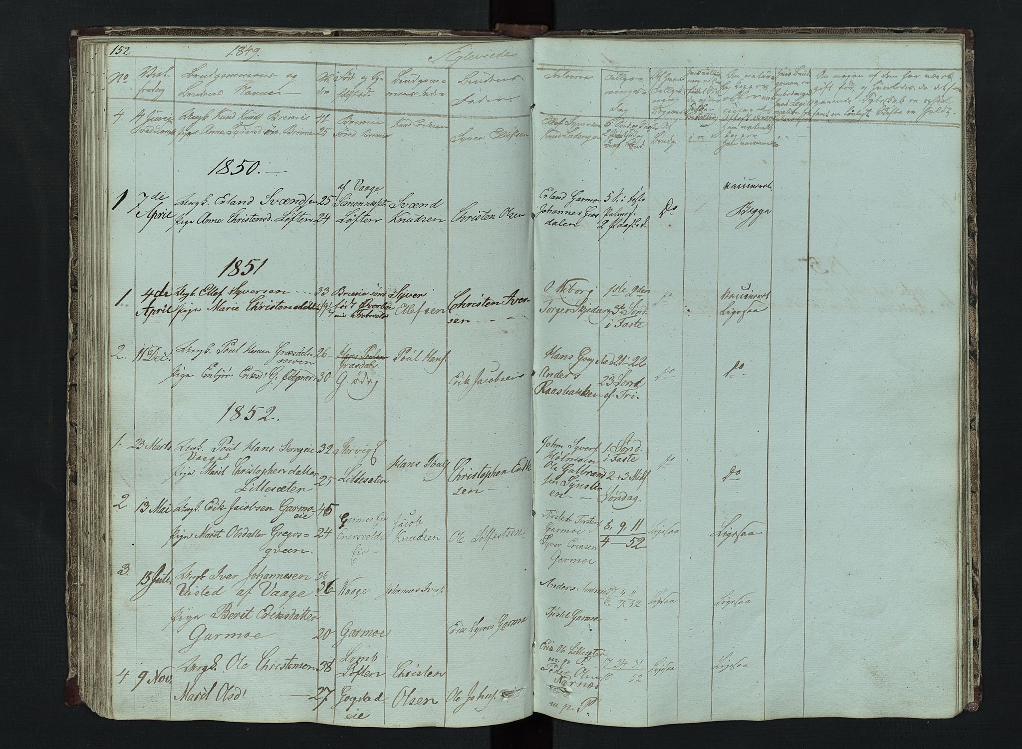 Lom prestekontor, SAH/PREST-070/L/L0014: Parish register (copy) no. 14, 1845-1876, p. 152-153