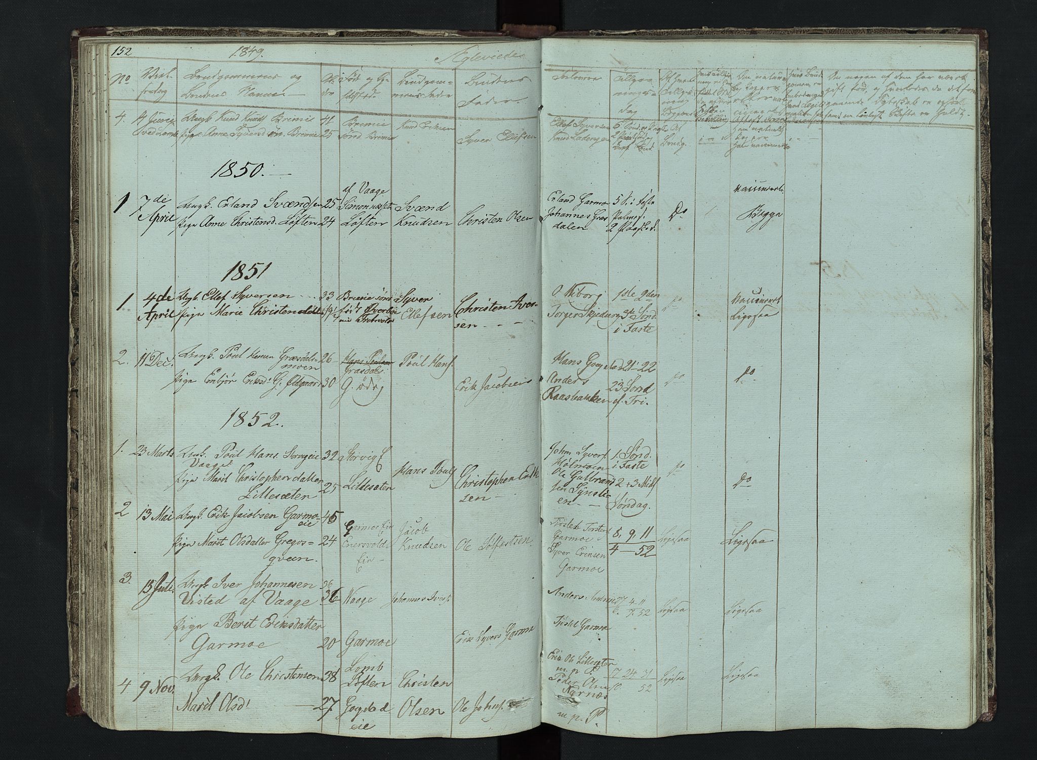 Lom prestekontor, AV/SAH-PREST-070/L/L0014: Parish register (copy) no. 14, 1845-1876, p. 152-153